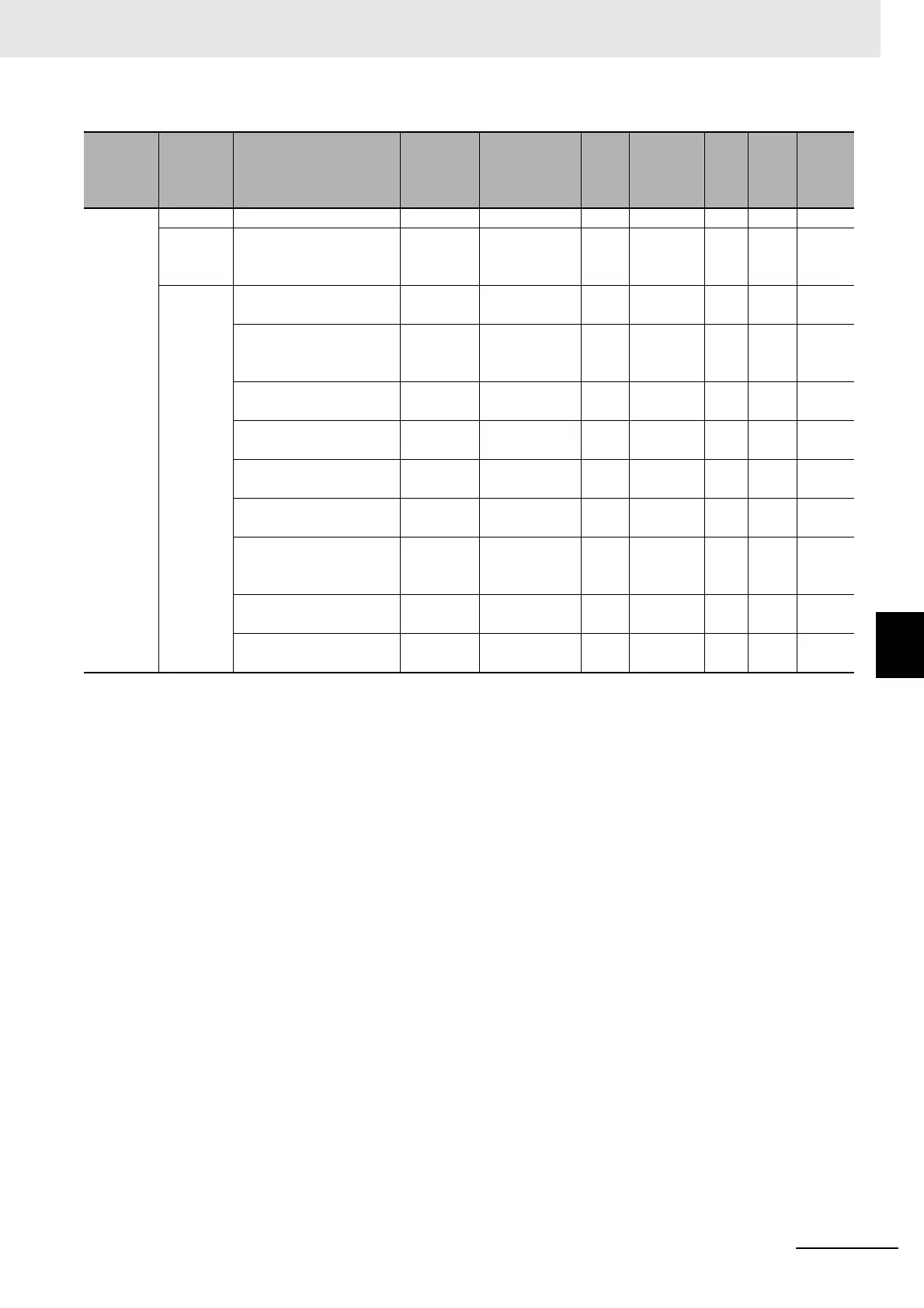 Page #409 background image
