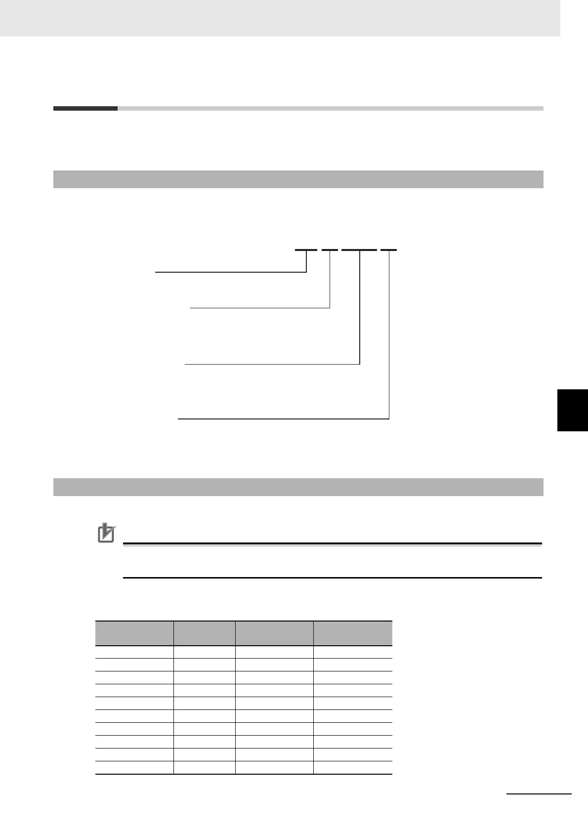 Page #411 background image