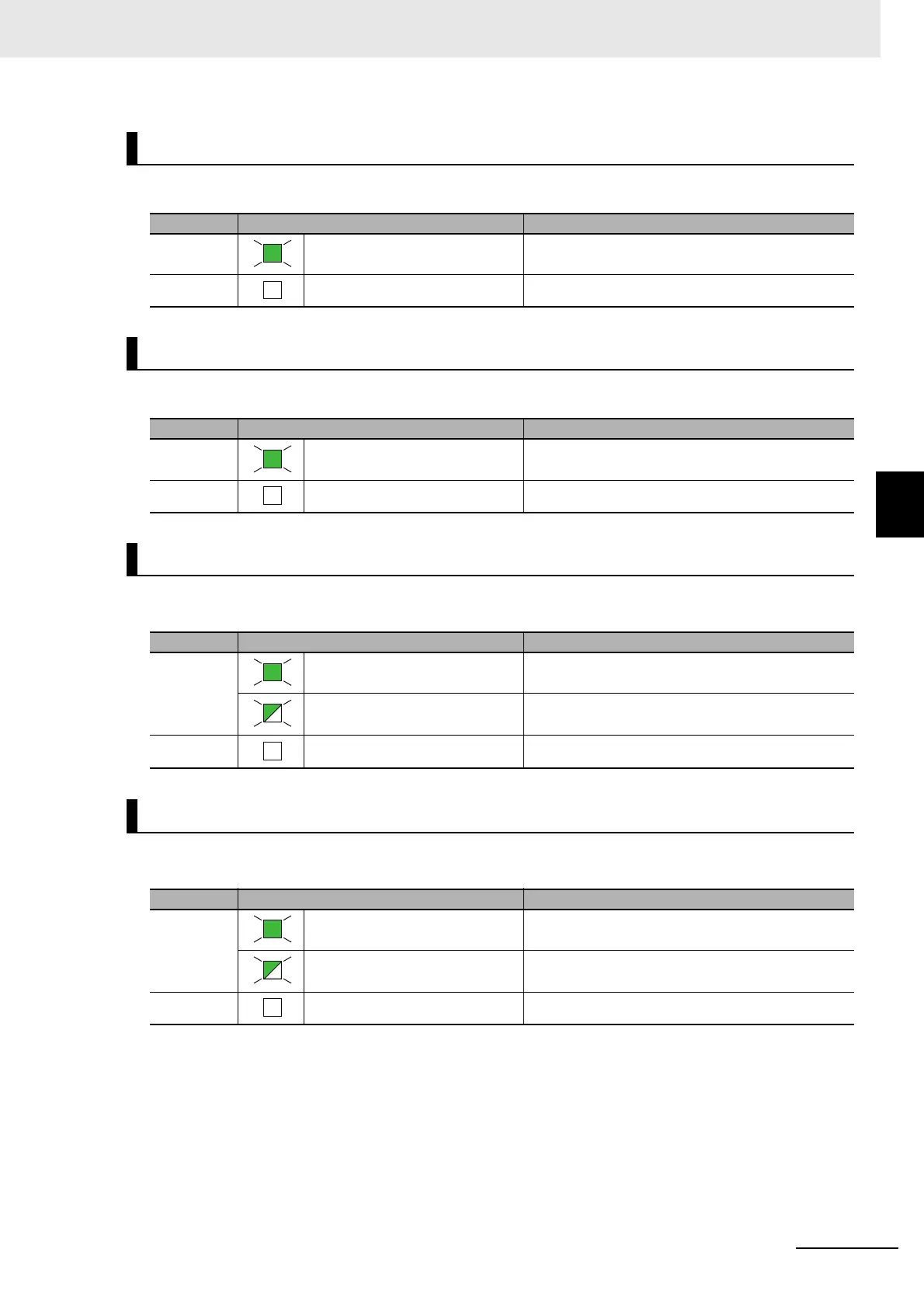 Page #77 background image