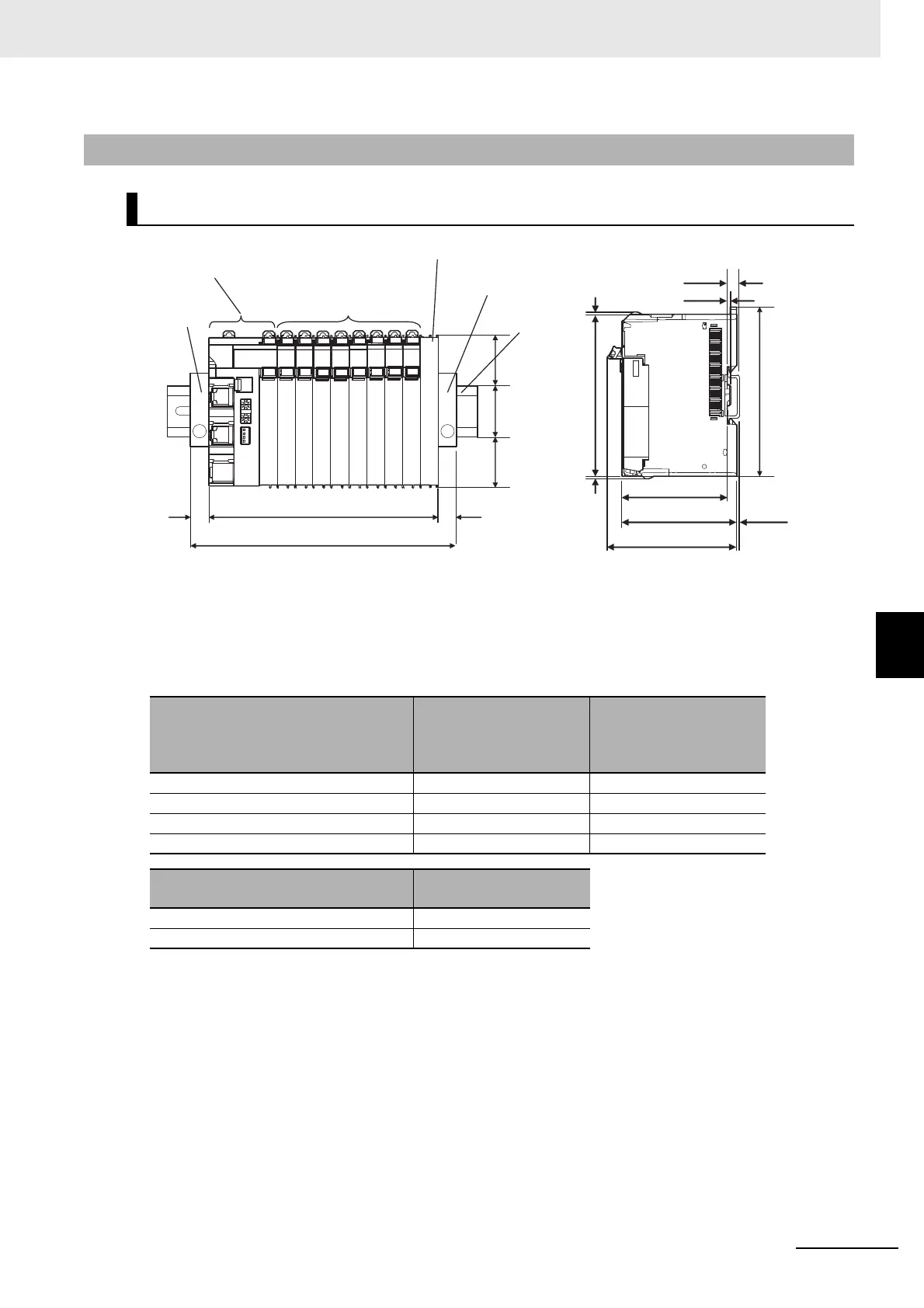 Page #127 background image