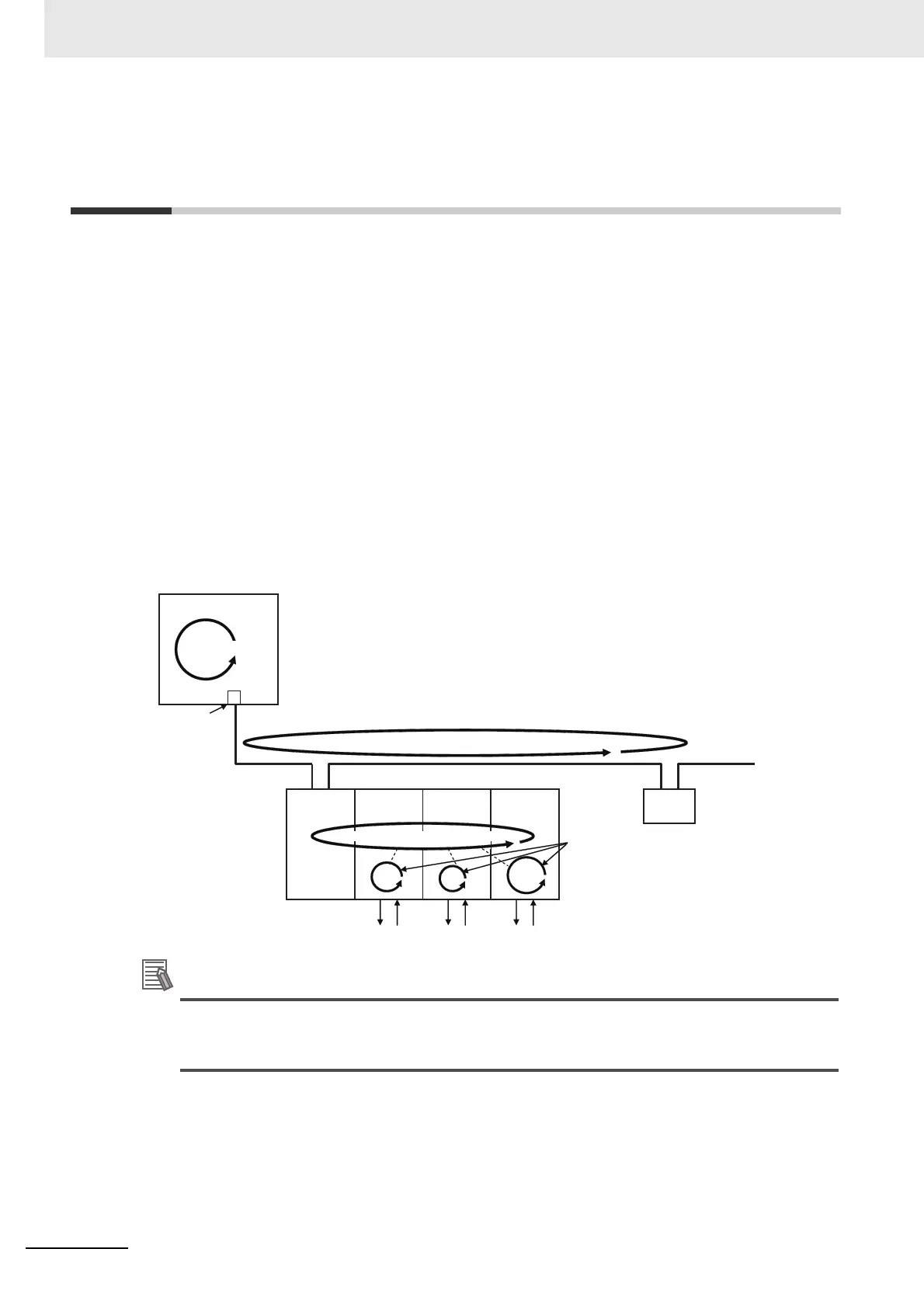 Page #250 background image