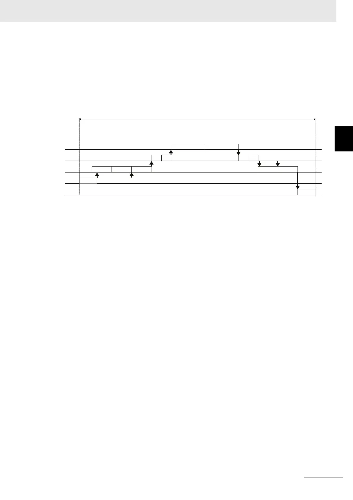 Page #255 background image