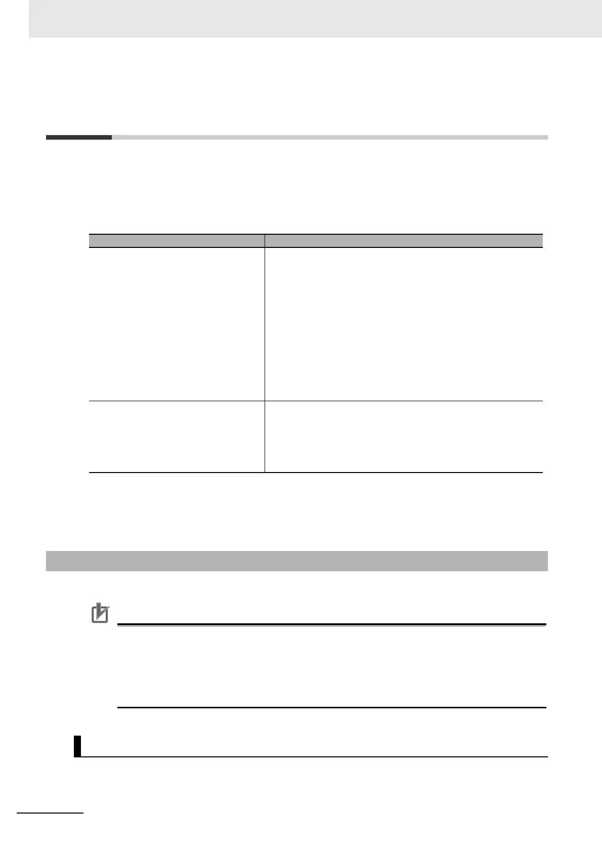 Page #296 background image