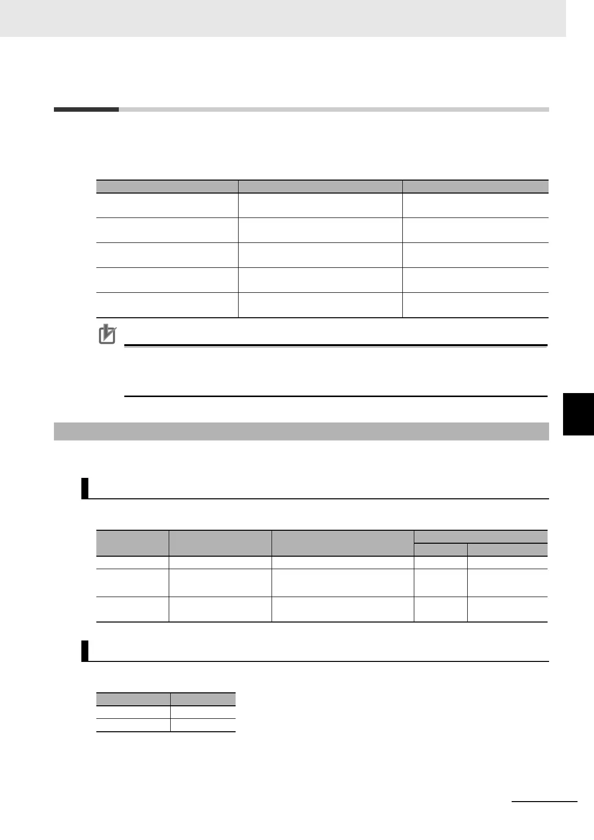 Page #349 background image