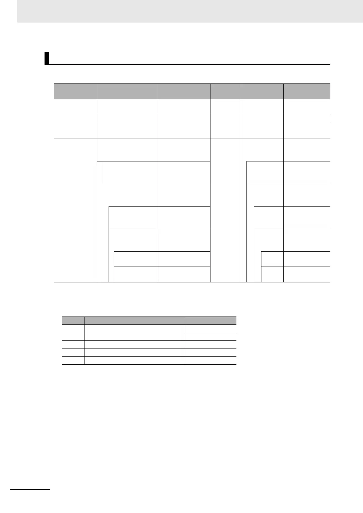 Page #372 background image