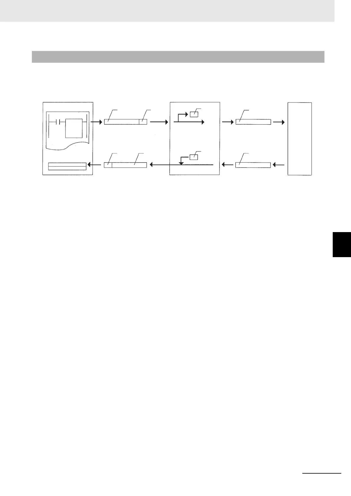 Page #373 background image