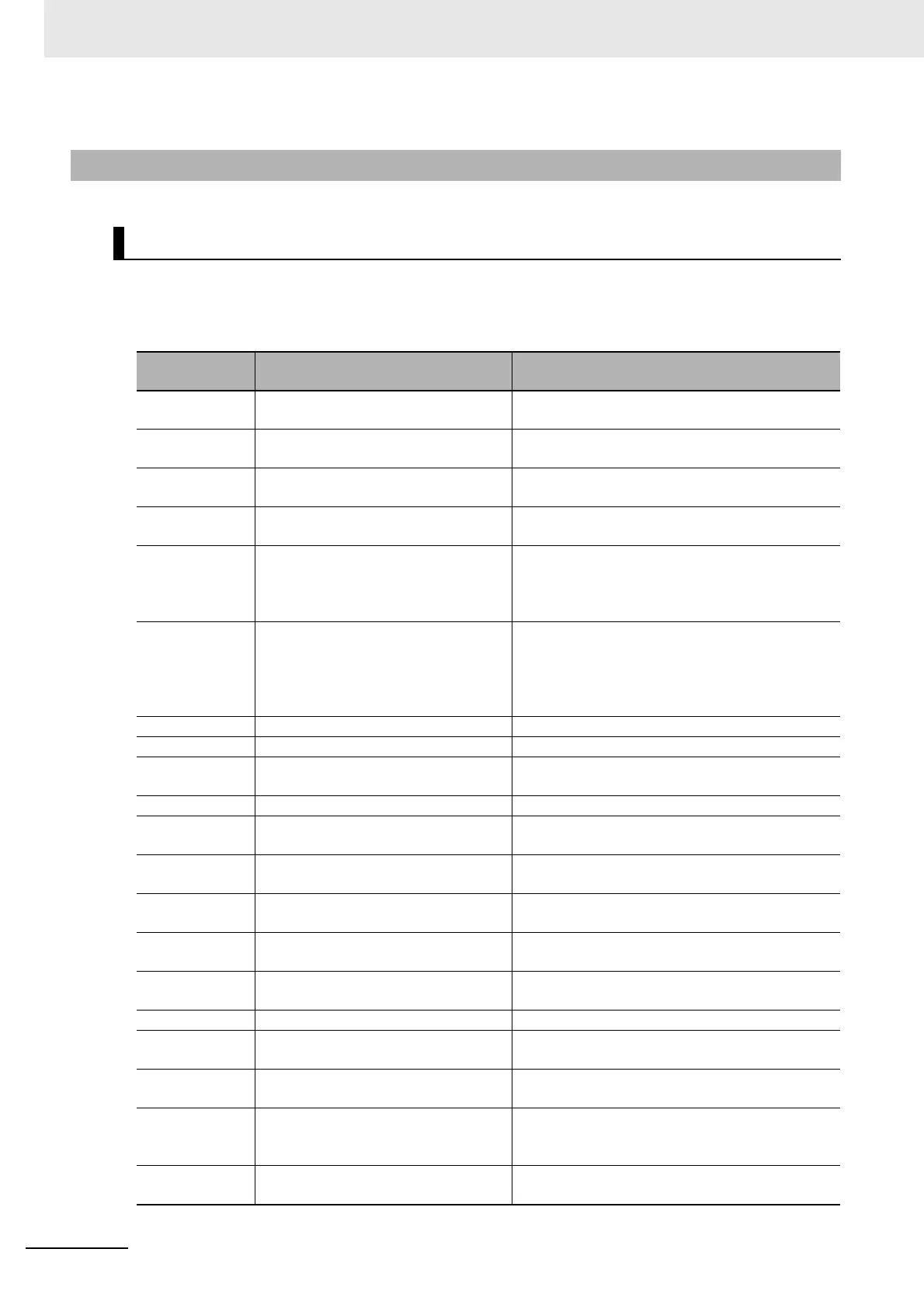 Page #376 background image