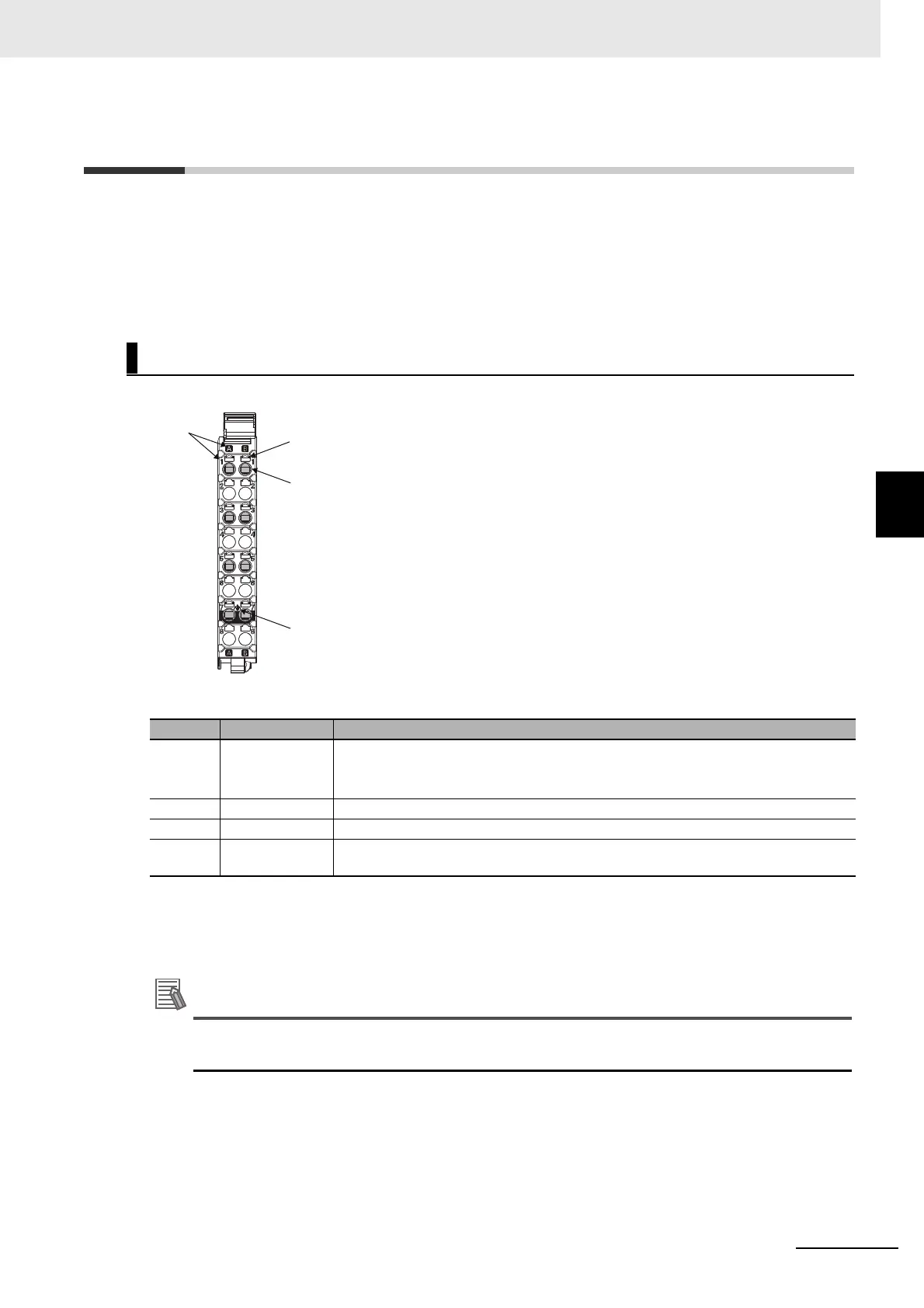 Page #81 background image