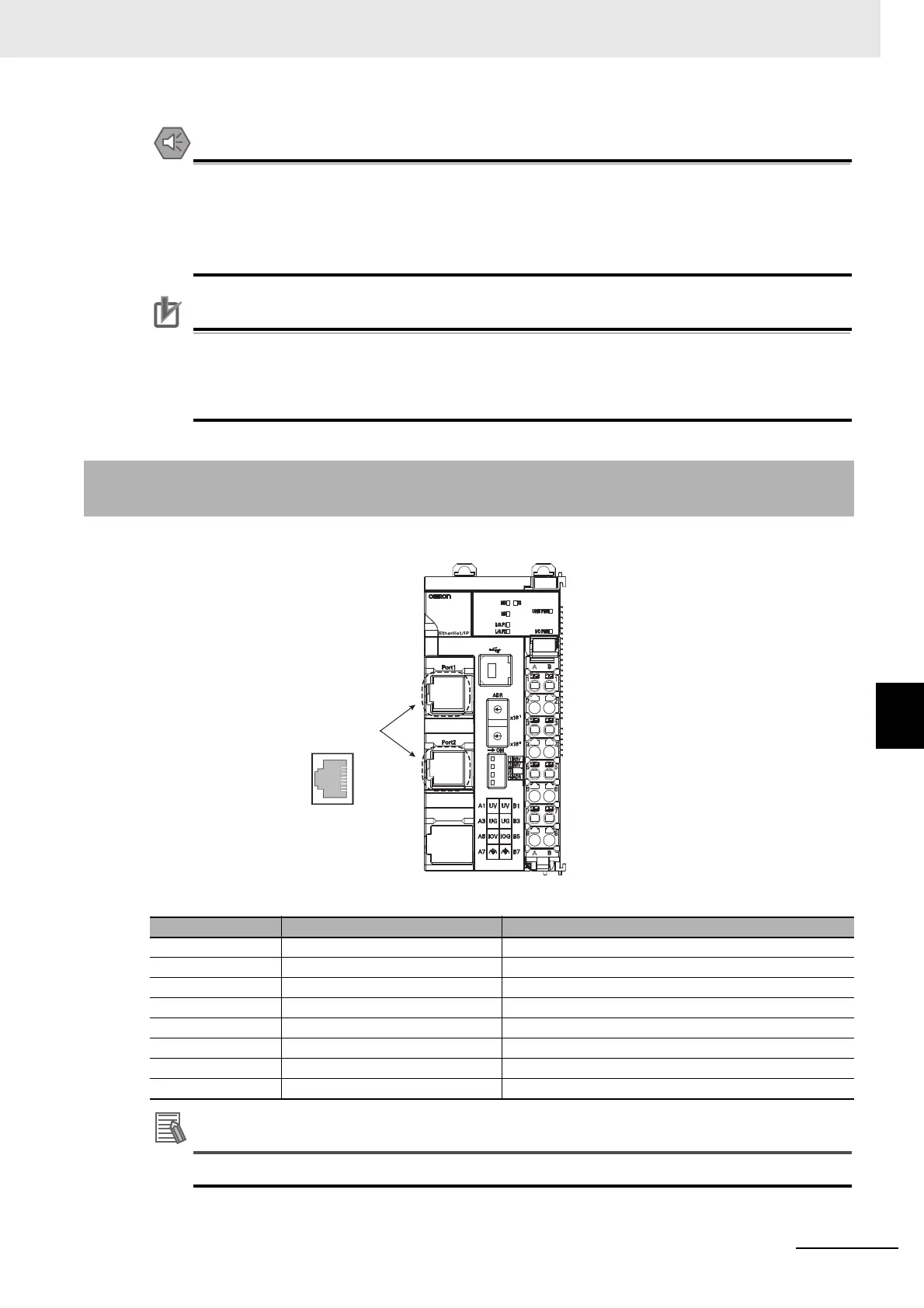 Page #141 background image