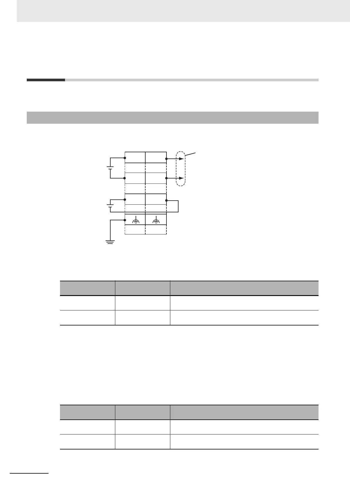 Page #144 background image