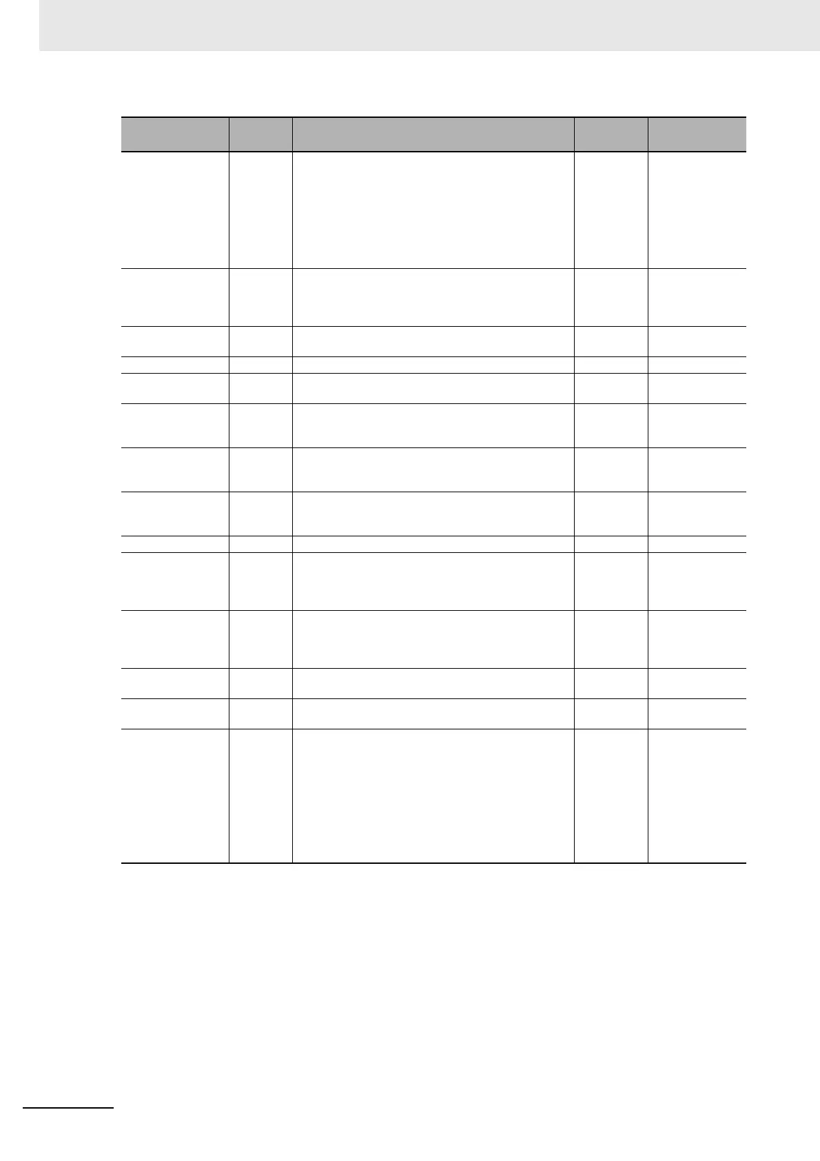 Page #182 background image