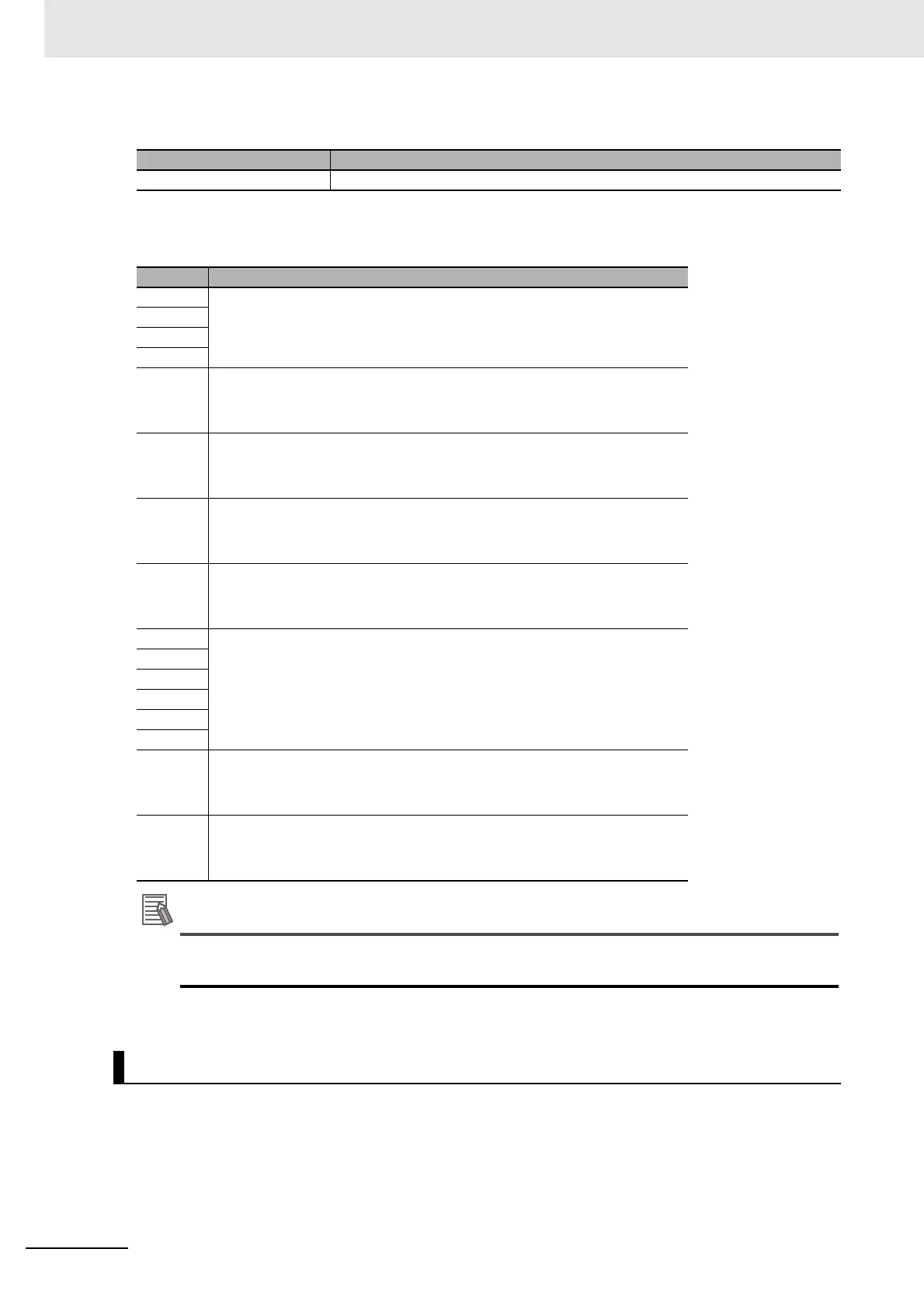 Page #192 background image