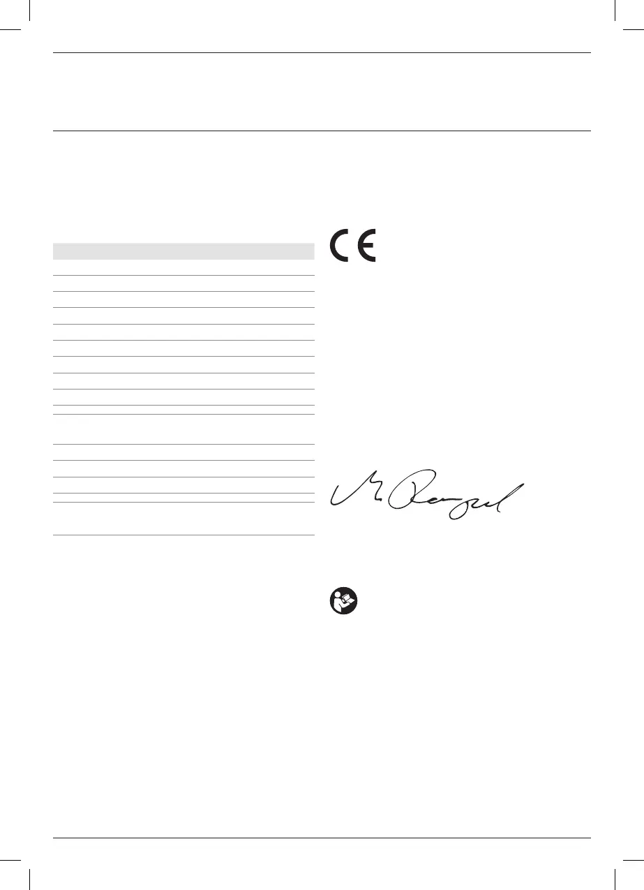 Page #119 background image