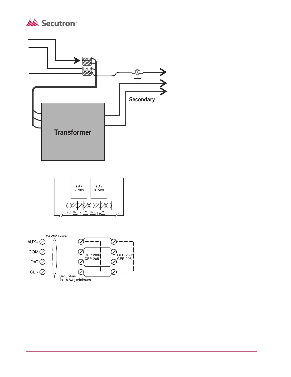 Page #30 background image