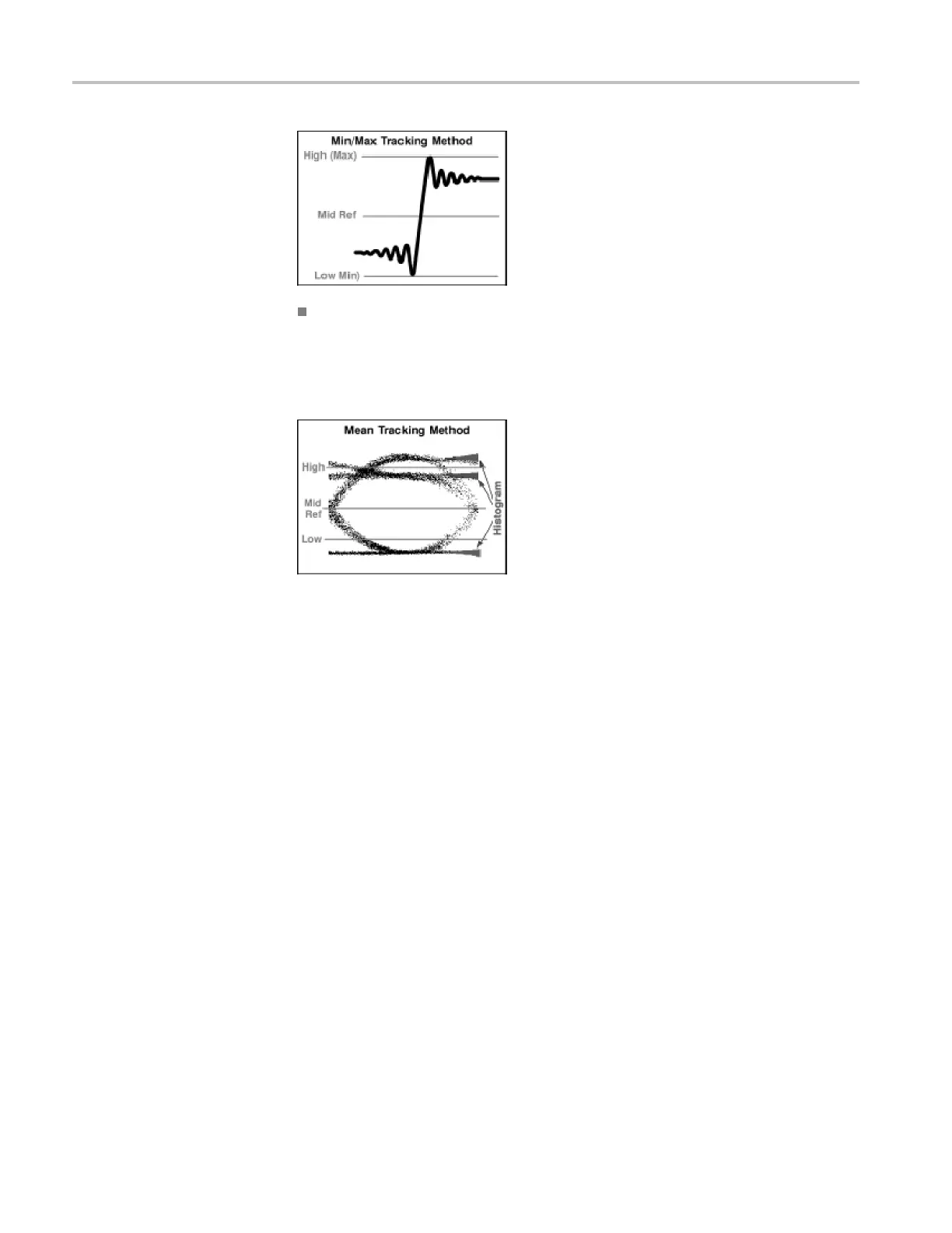 Page #258 background image