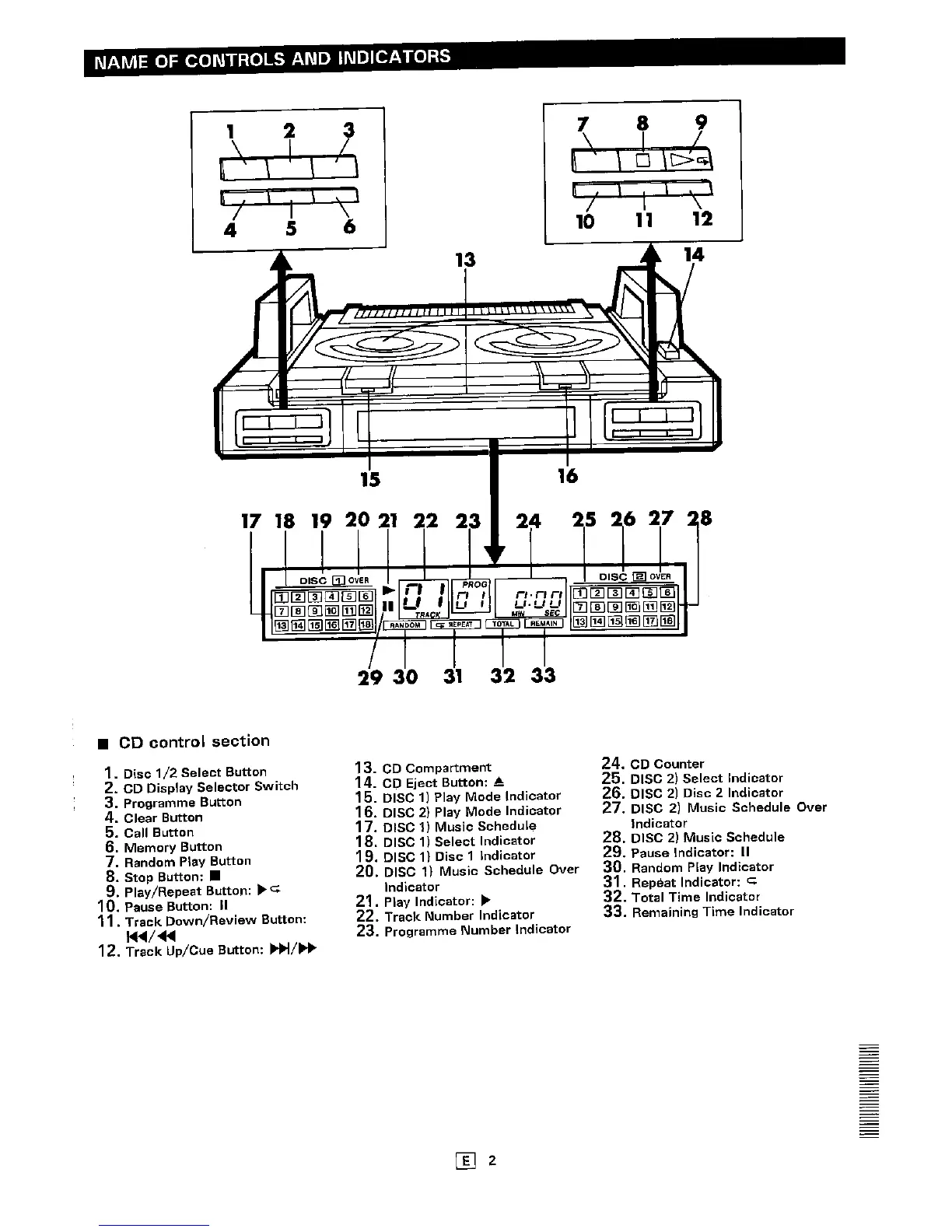Page #123 background image