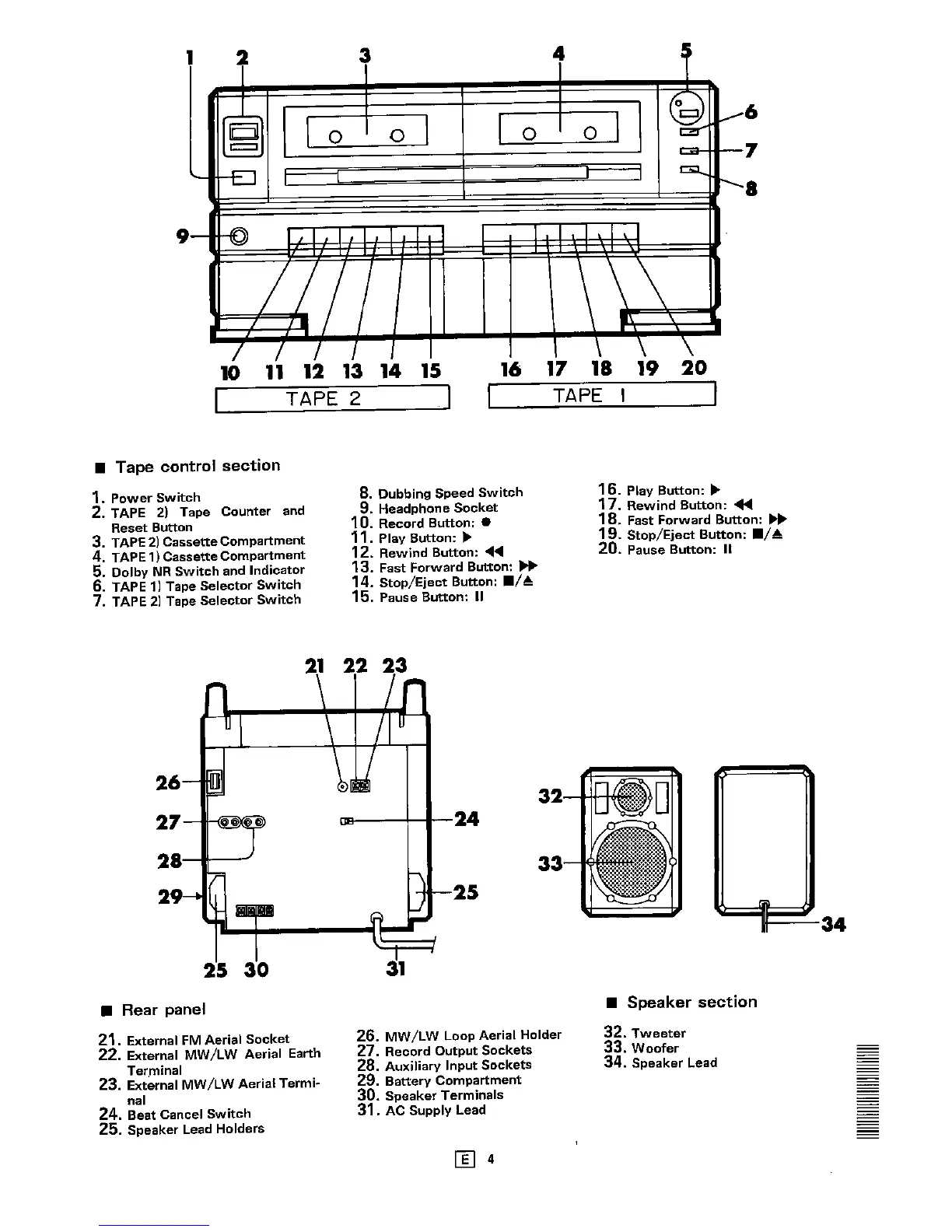 Page #125 background image