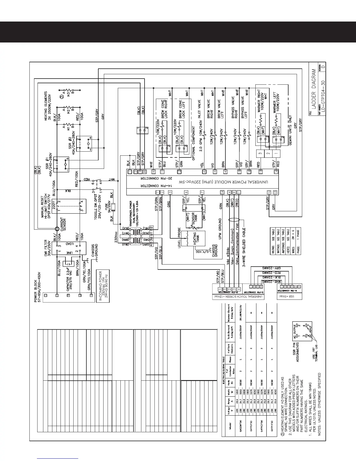Page #29 background image