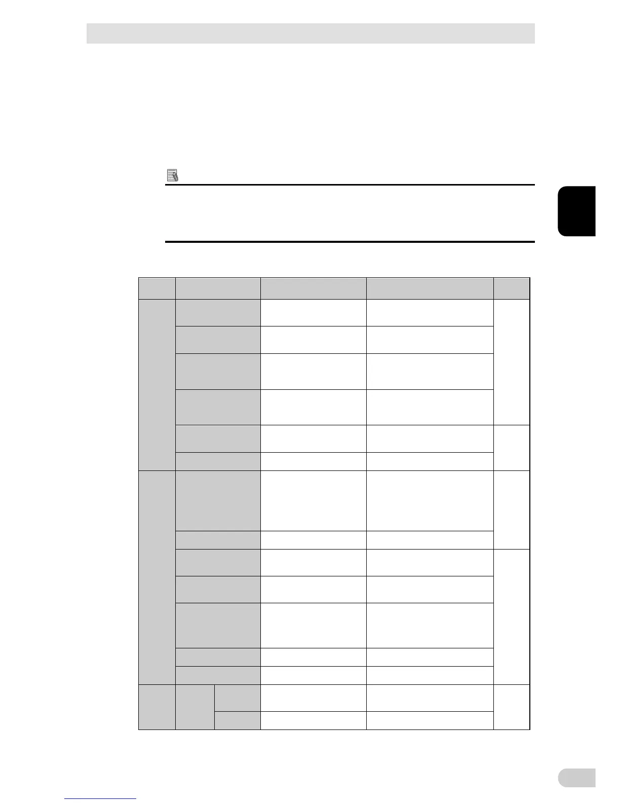 Page #51 background image