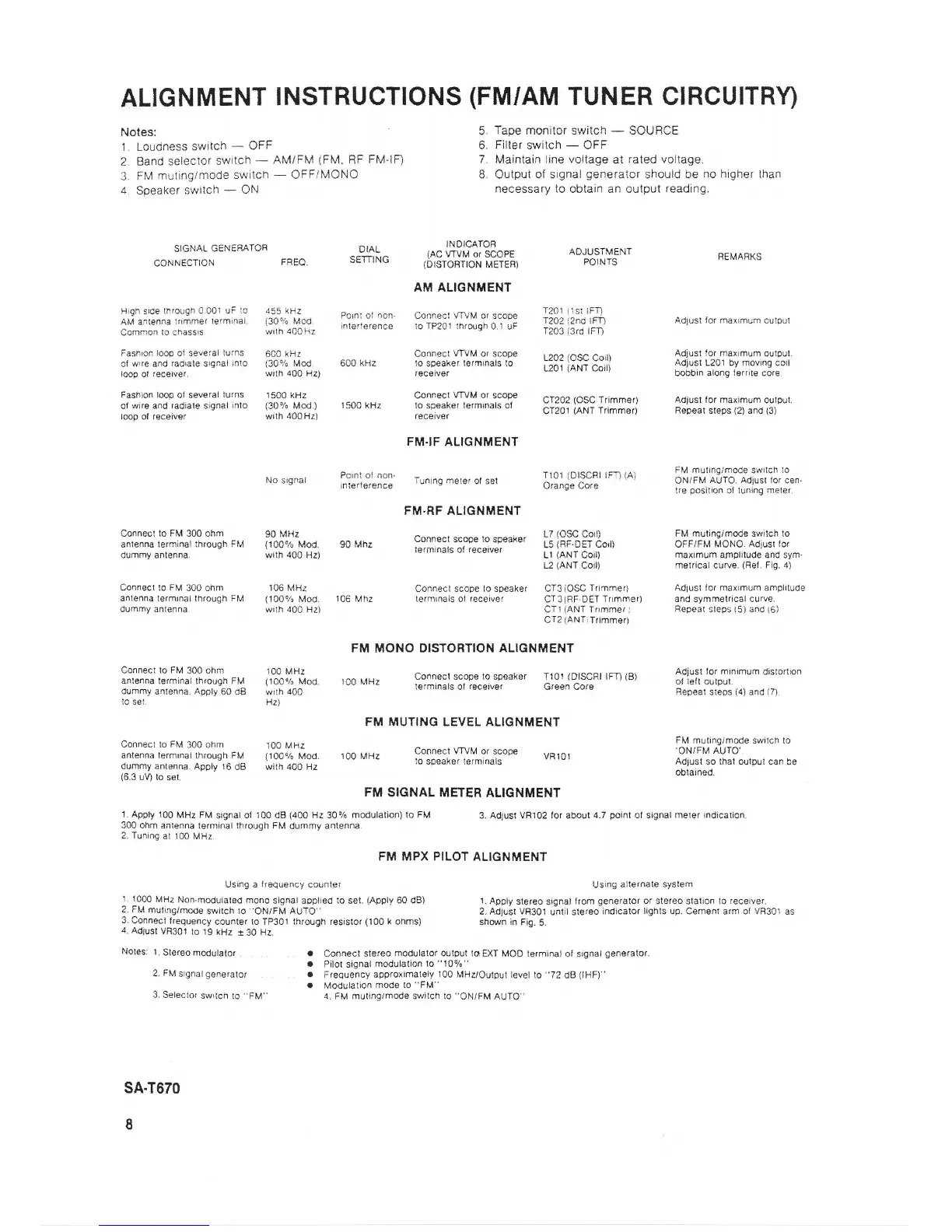 Page #8 background image