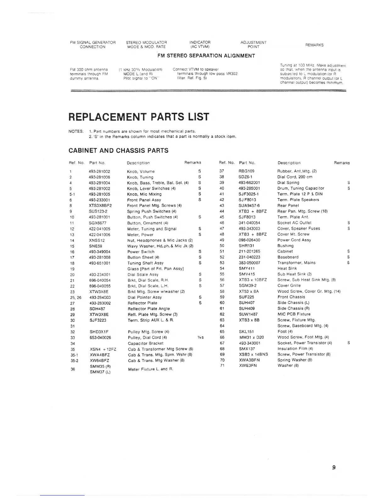 Page #9 background image