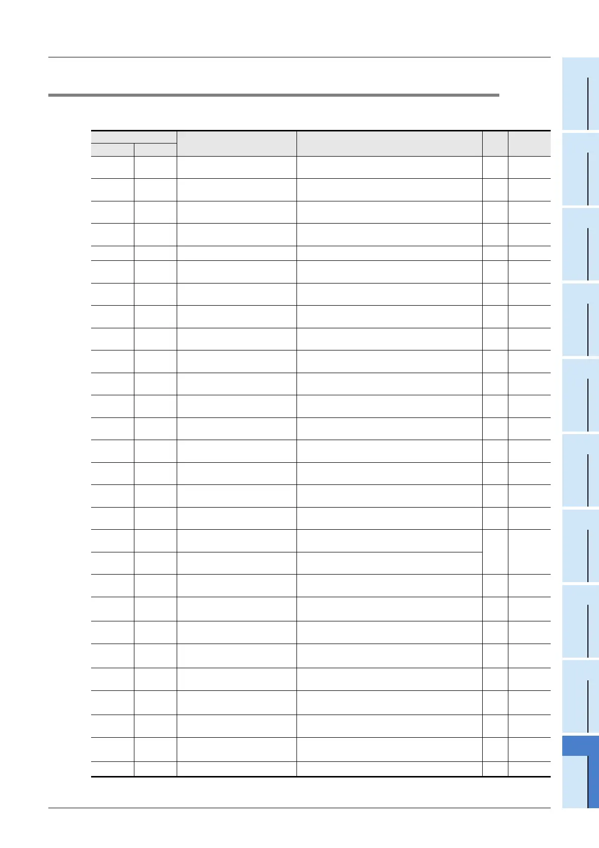 Page #101 background image