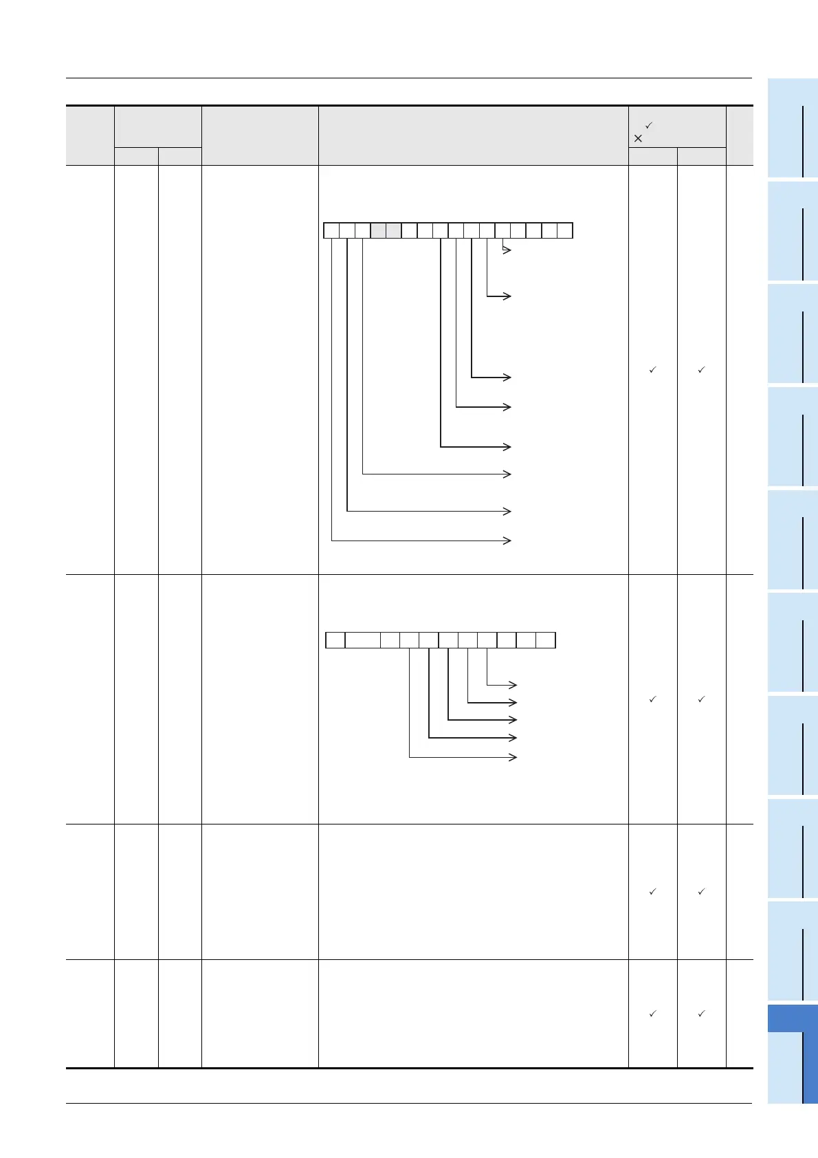Page #129 background image