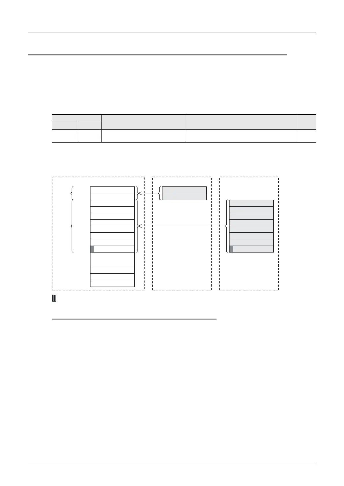 Page #134 background image