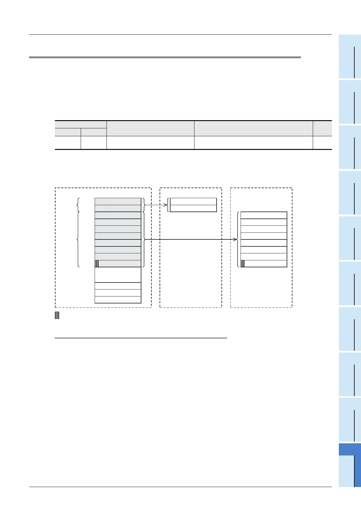 Page #135 background image