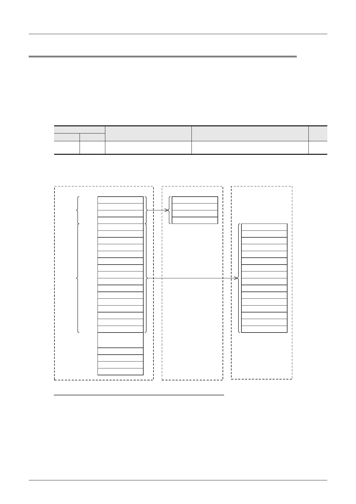 Page #136 background image