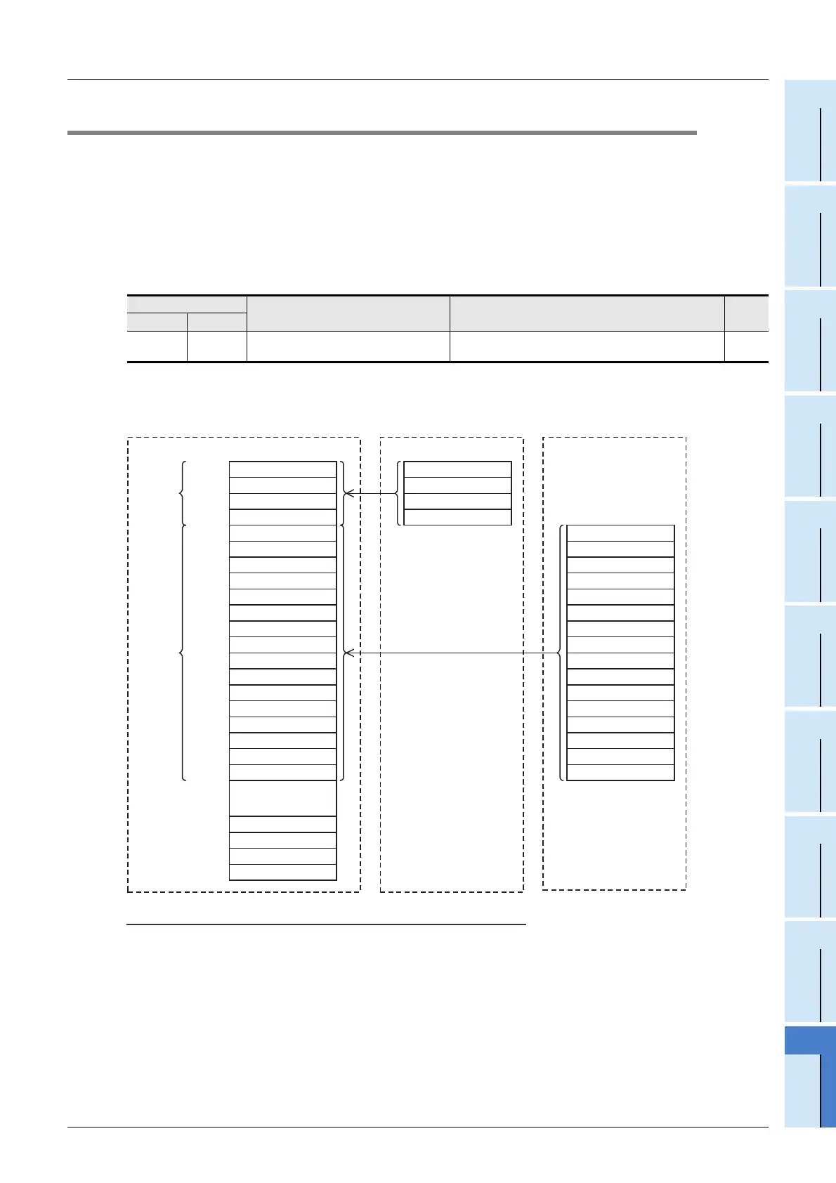 Page #137 background image