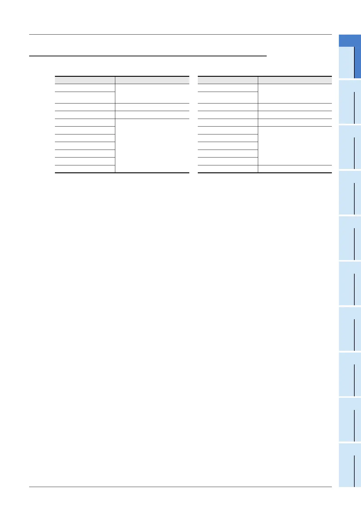 Page #141 background image