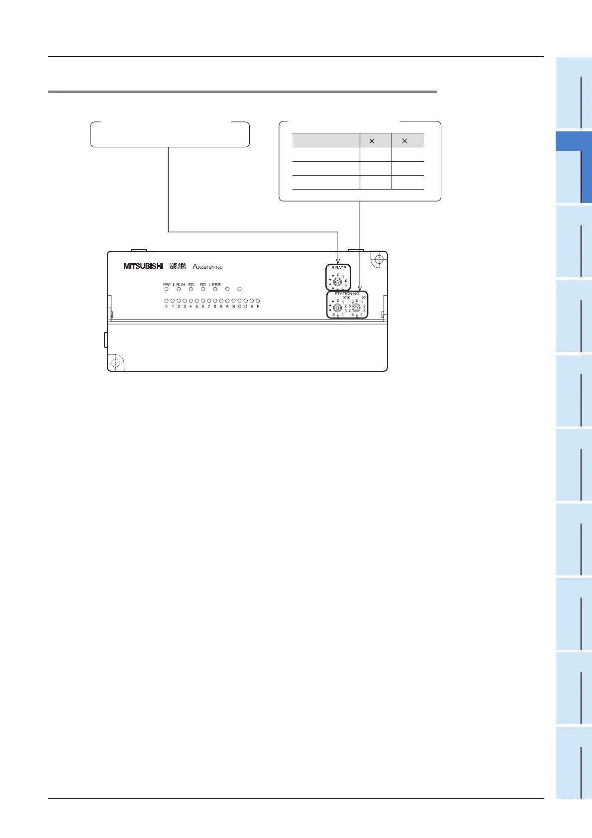 Page #143 background image