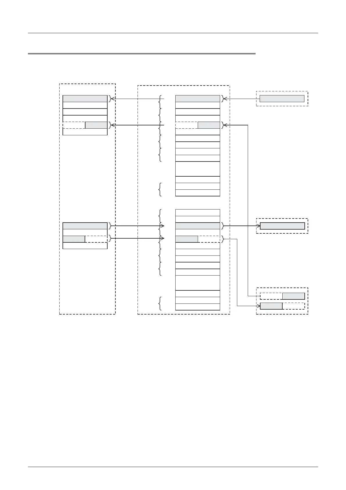 Page #146 background image