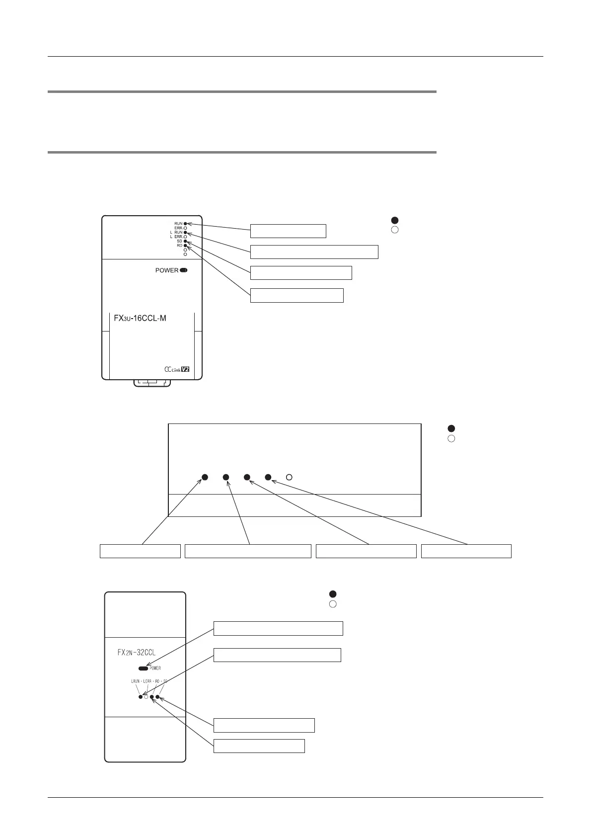 Page #238 background image