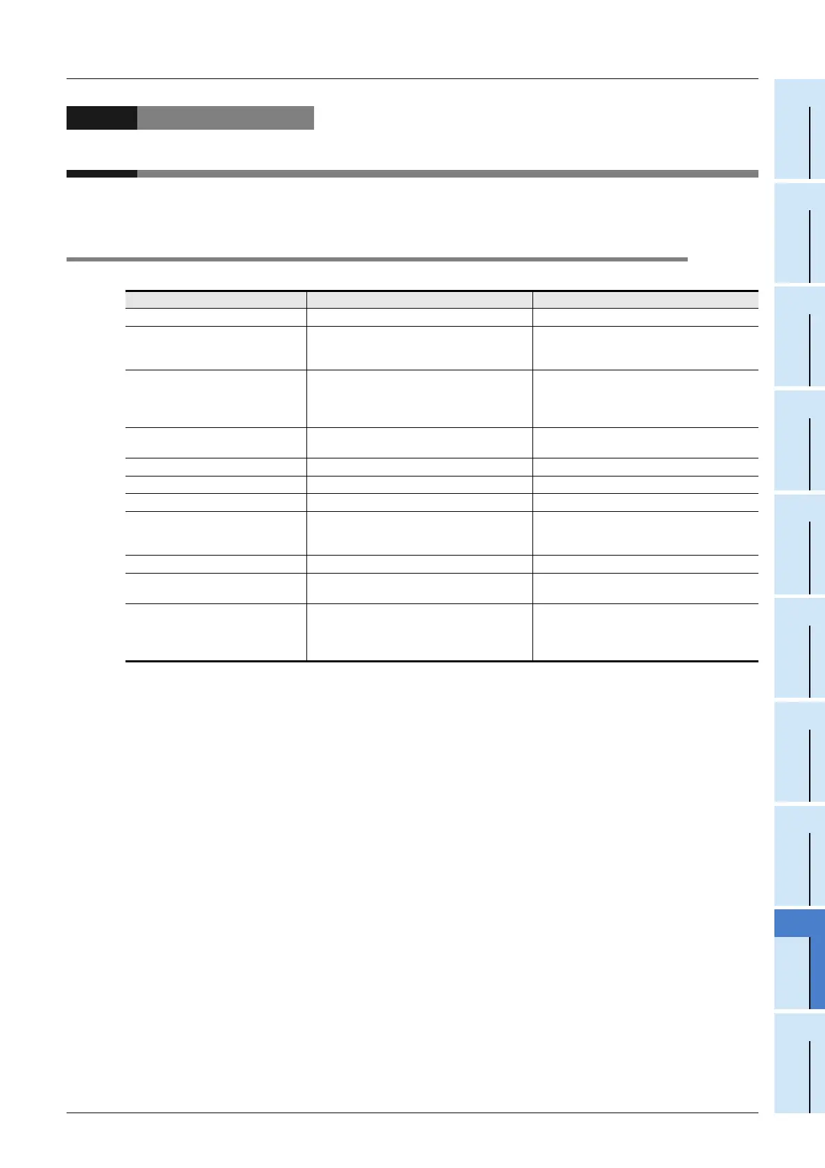 Page #255 background image