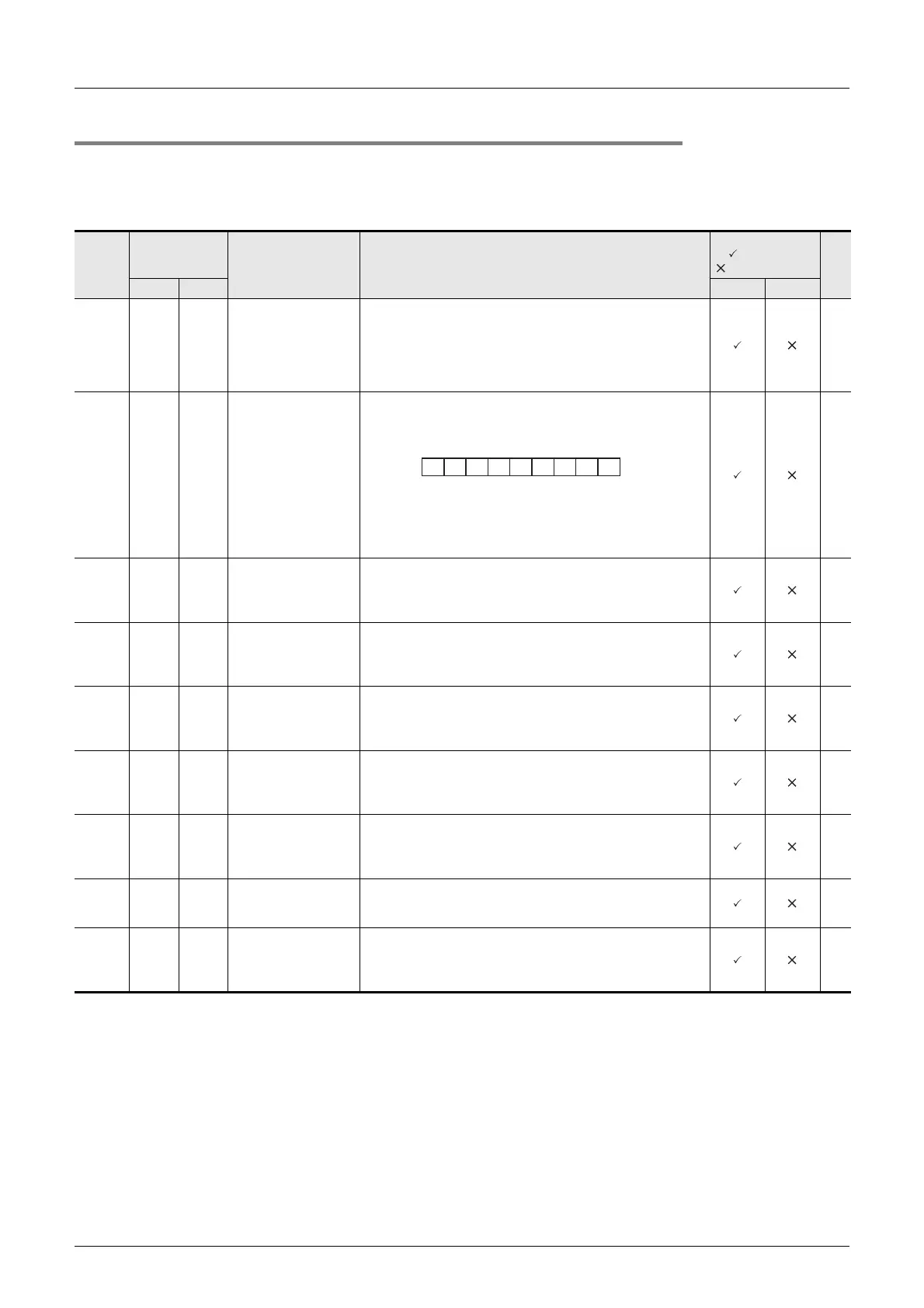 Page #128 background image
