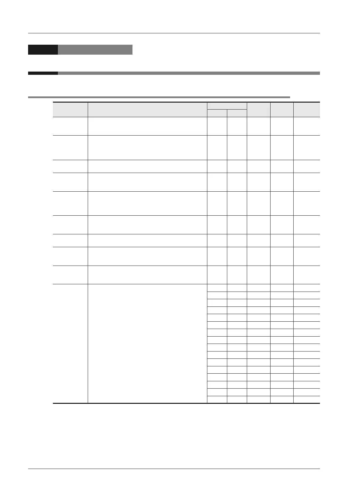 Page #252 background image