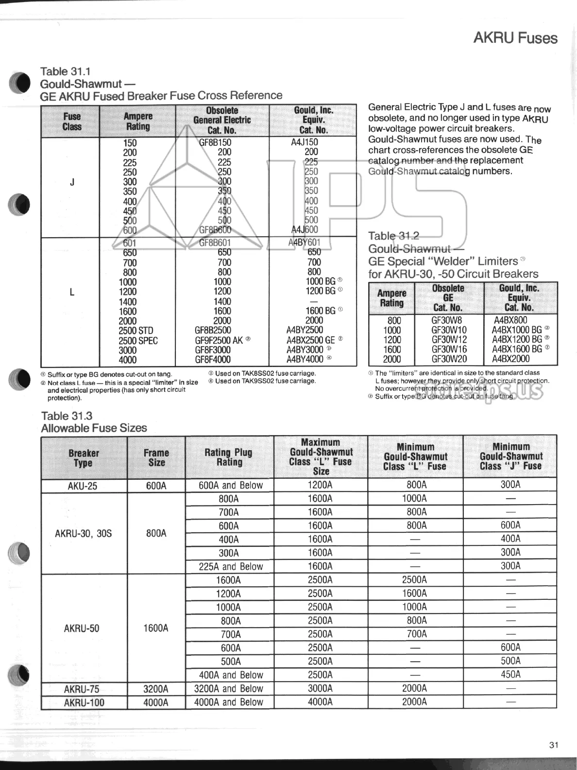 Page #32 background image