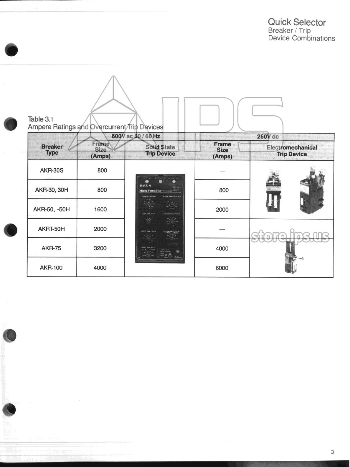 Page #4 background image