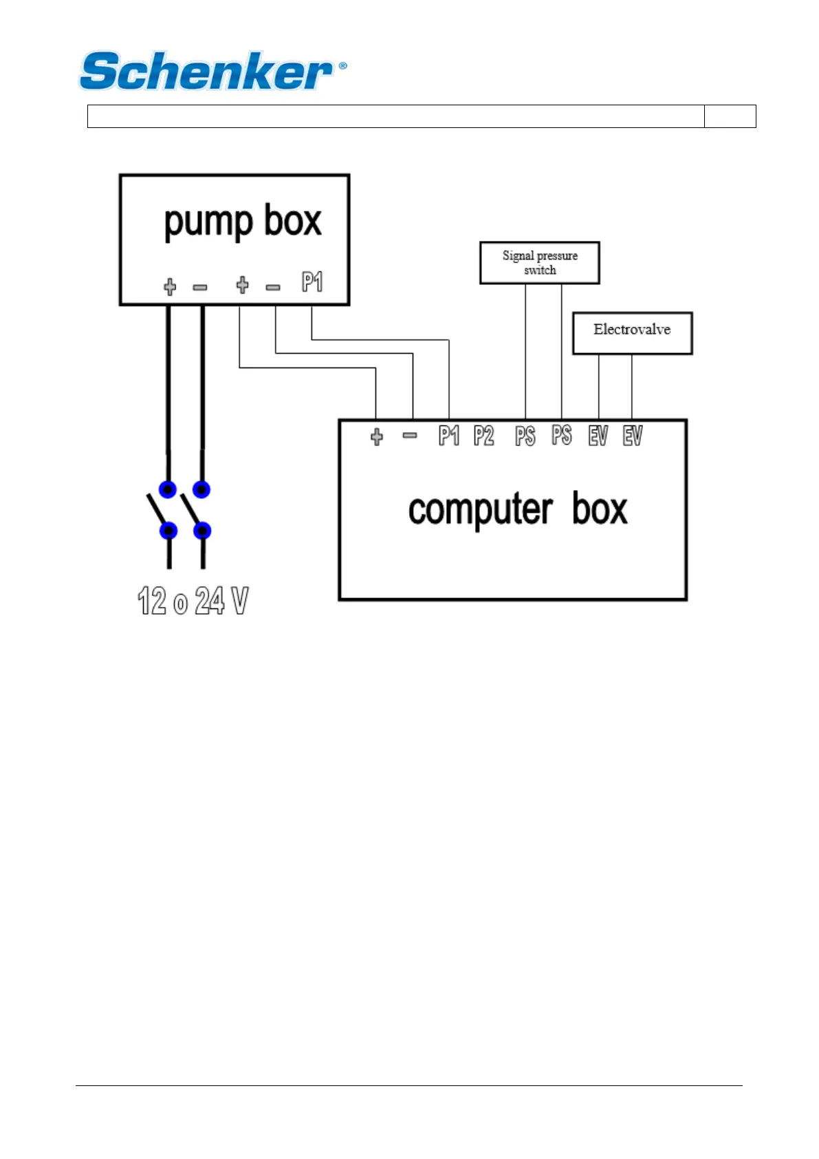Page #28 background image