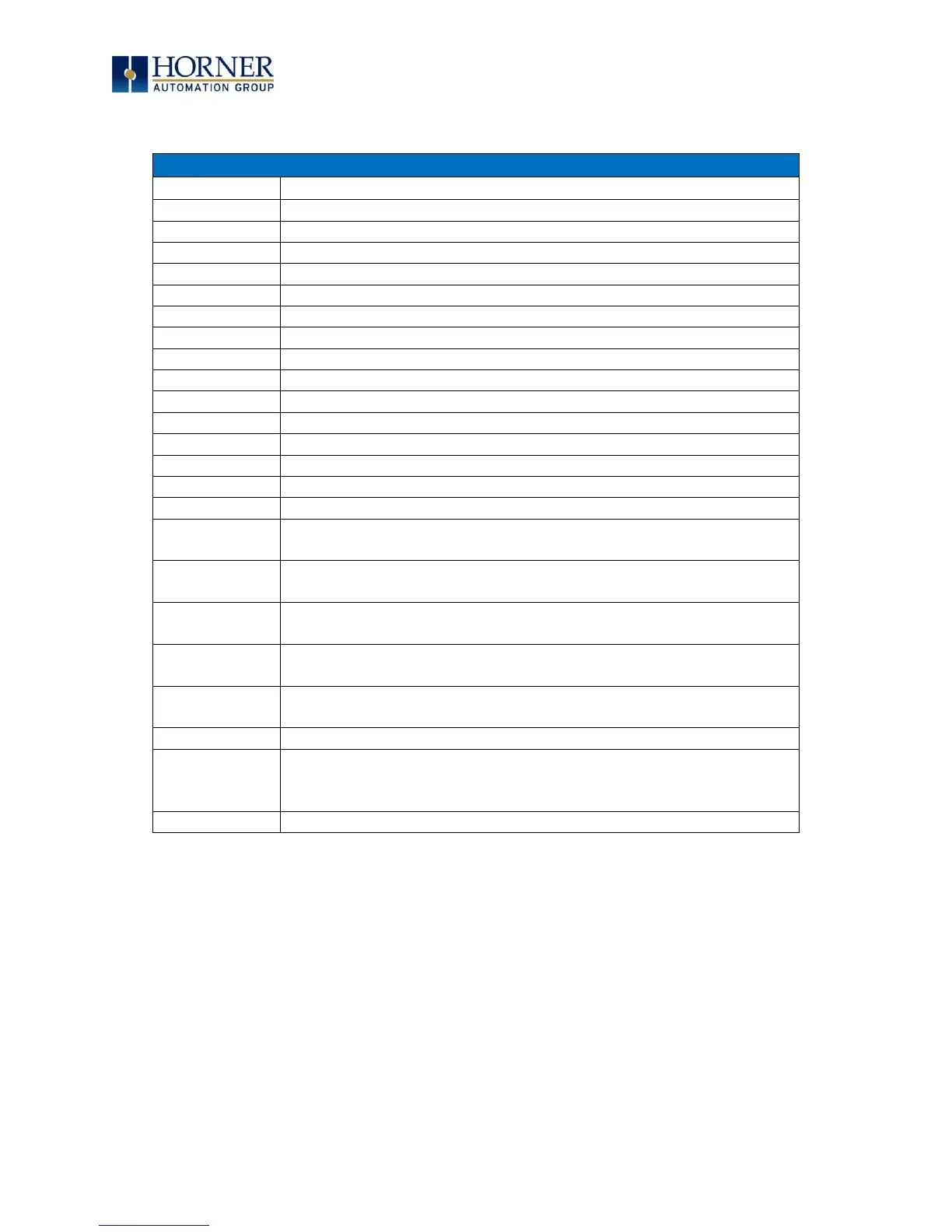Page #112 background image