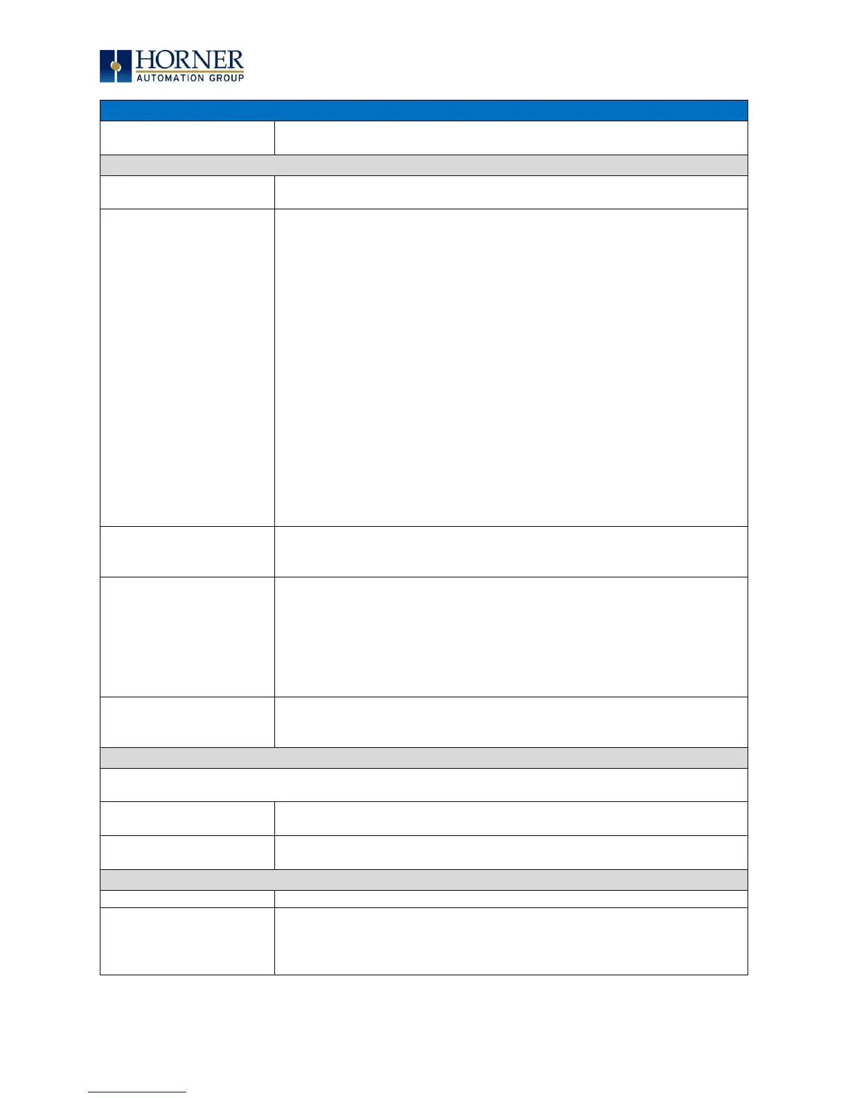 Page #119 background image
