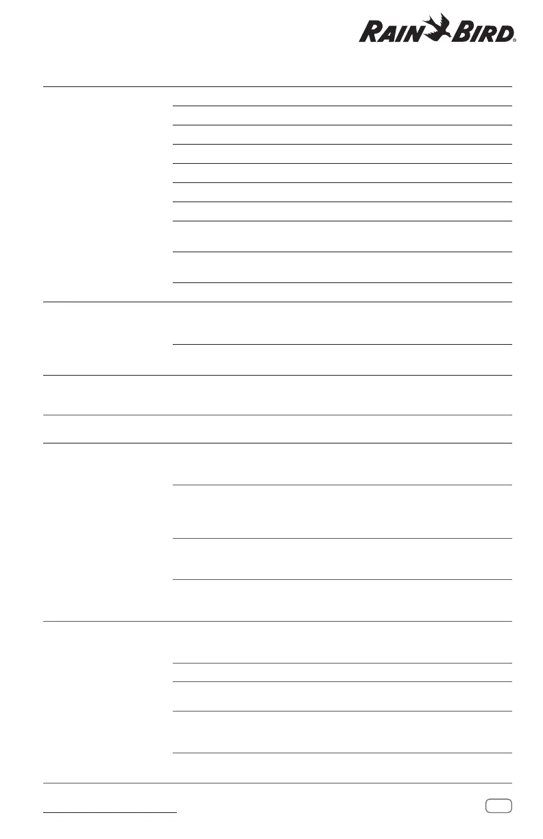 Page #21 background image
