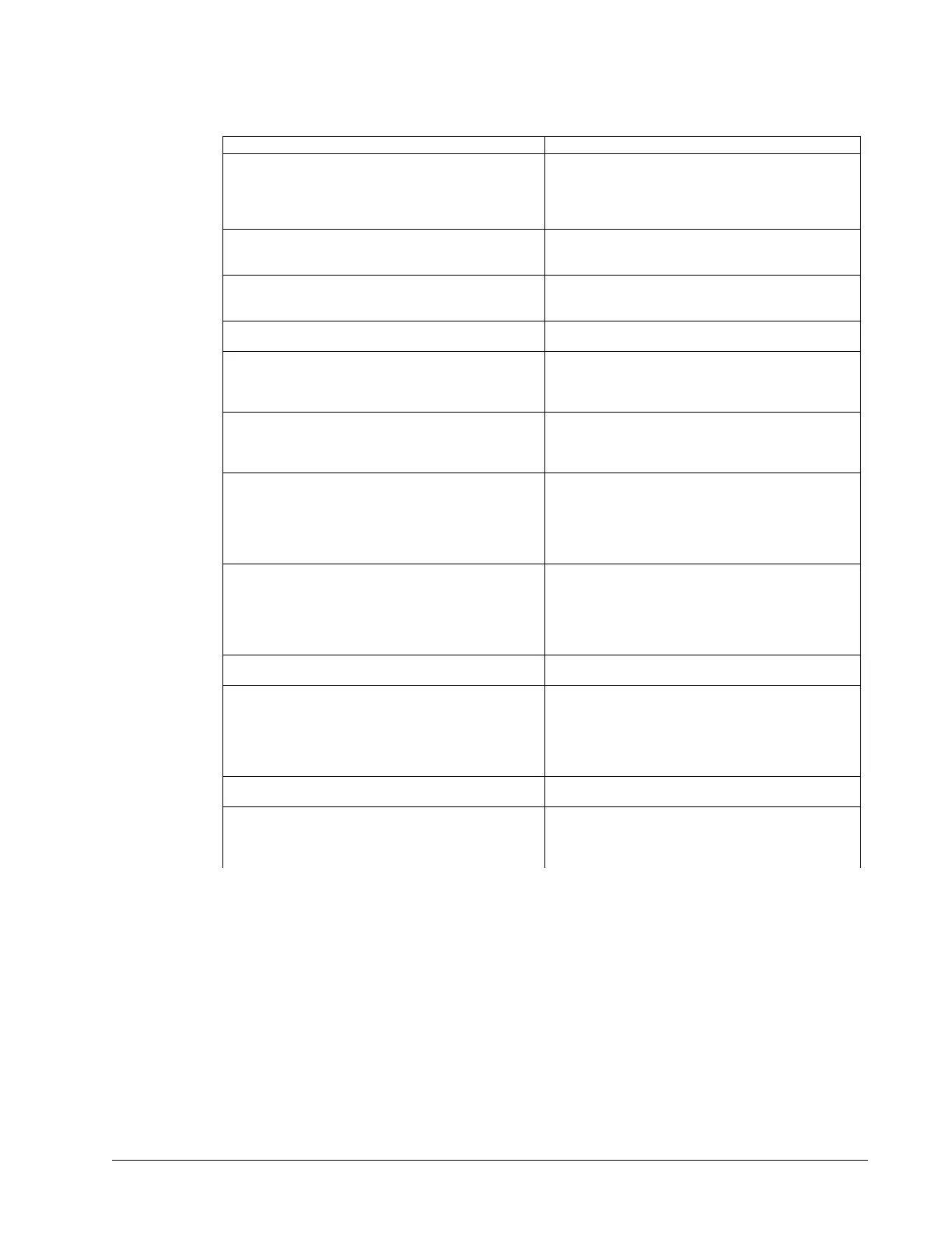 Page #127 background image