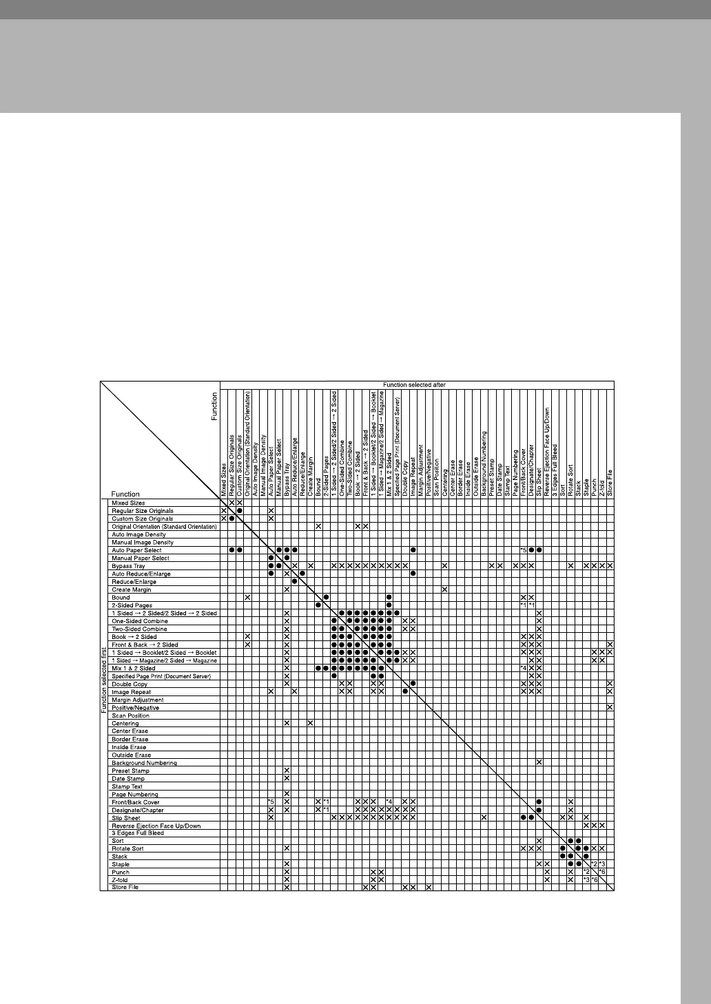 Page #438 background image