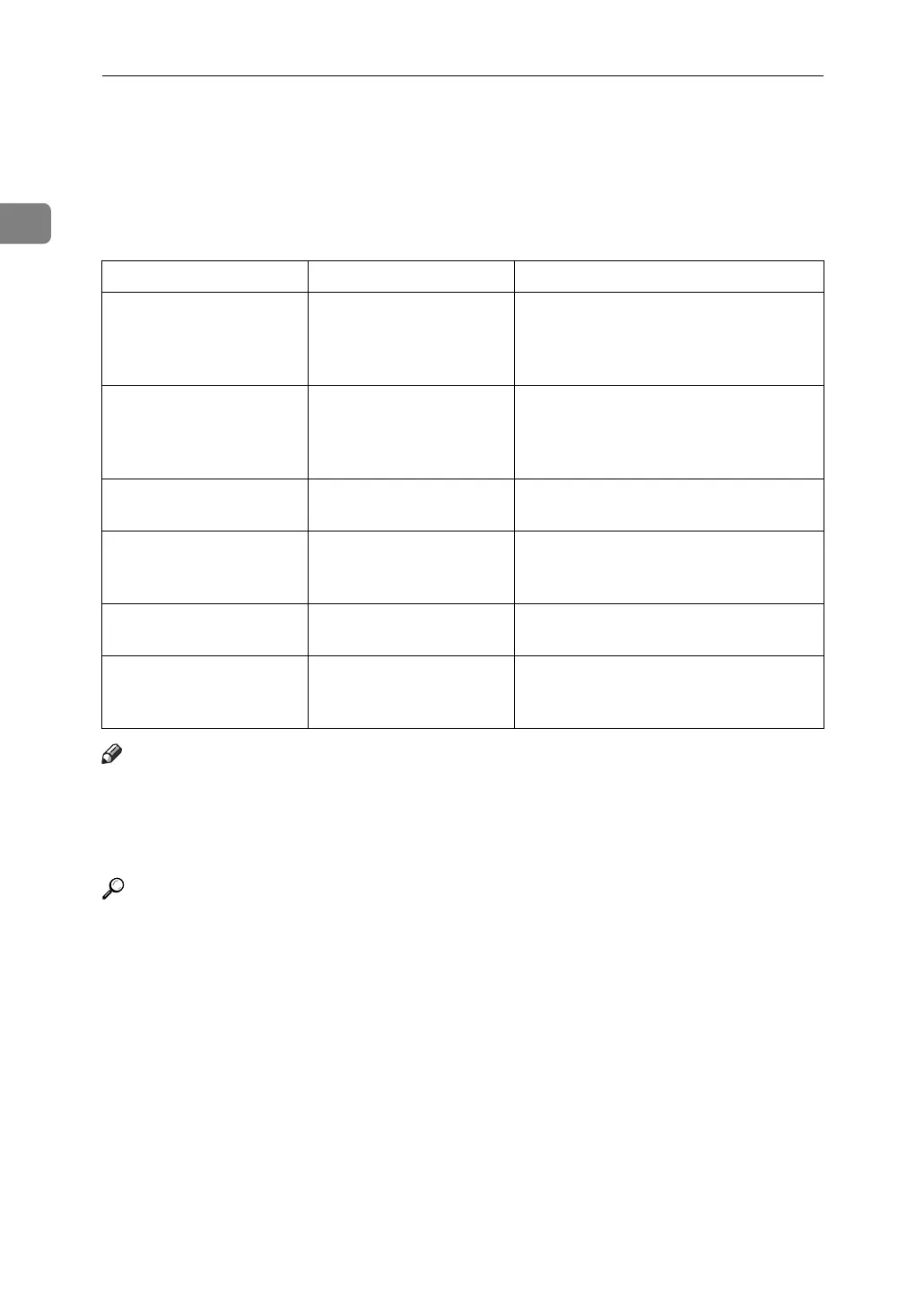 Page #105 background image