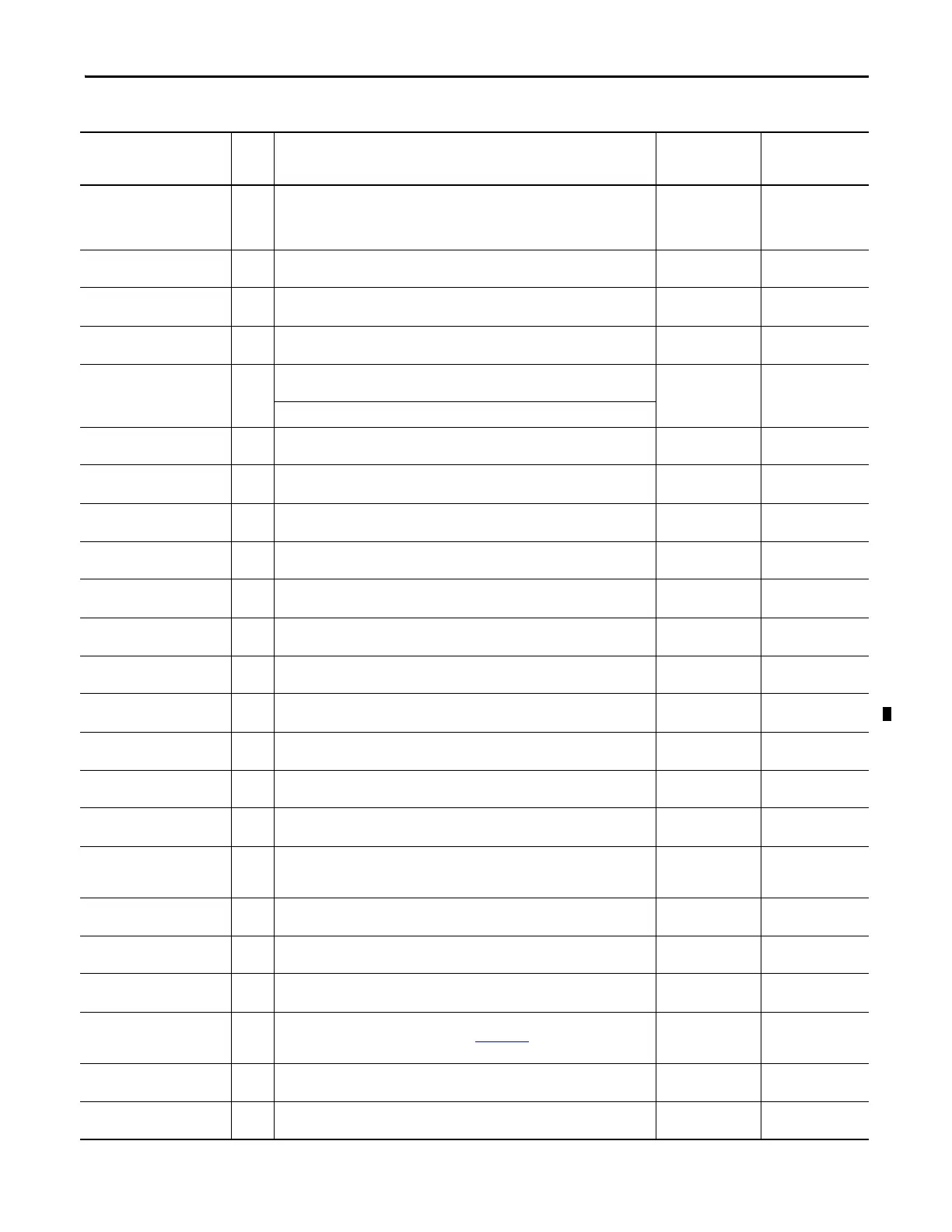 Page #147 background image