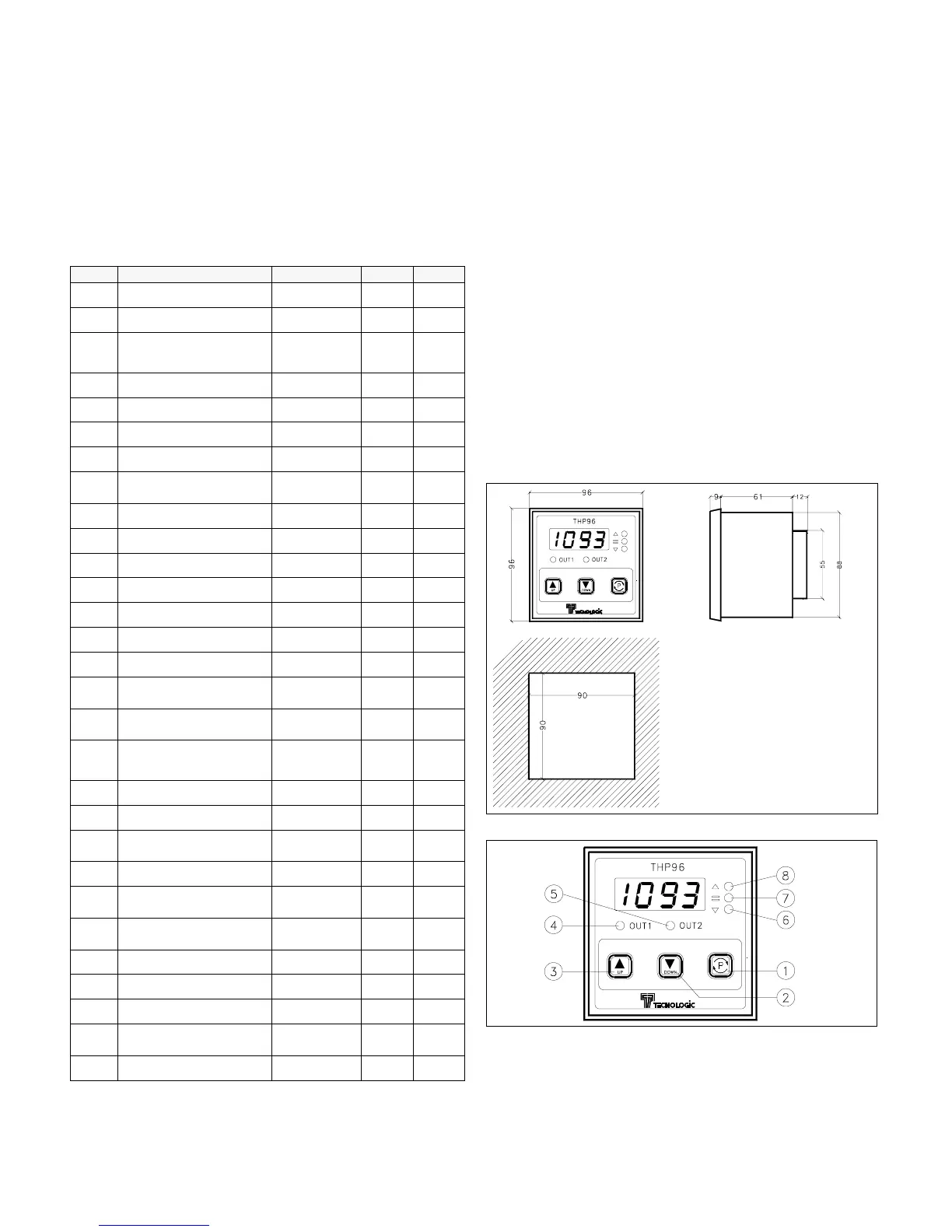 Page #5 background image