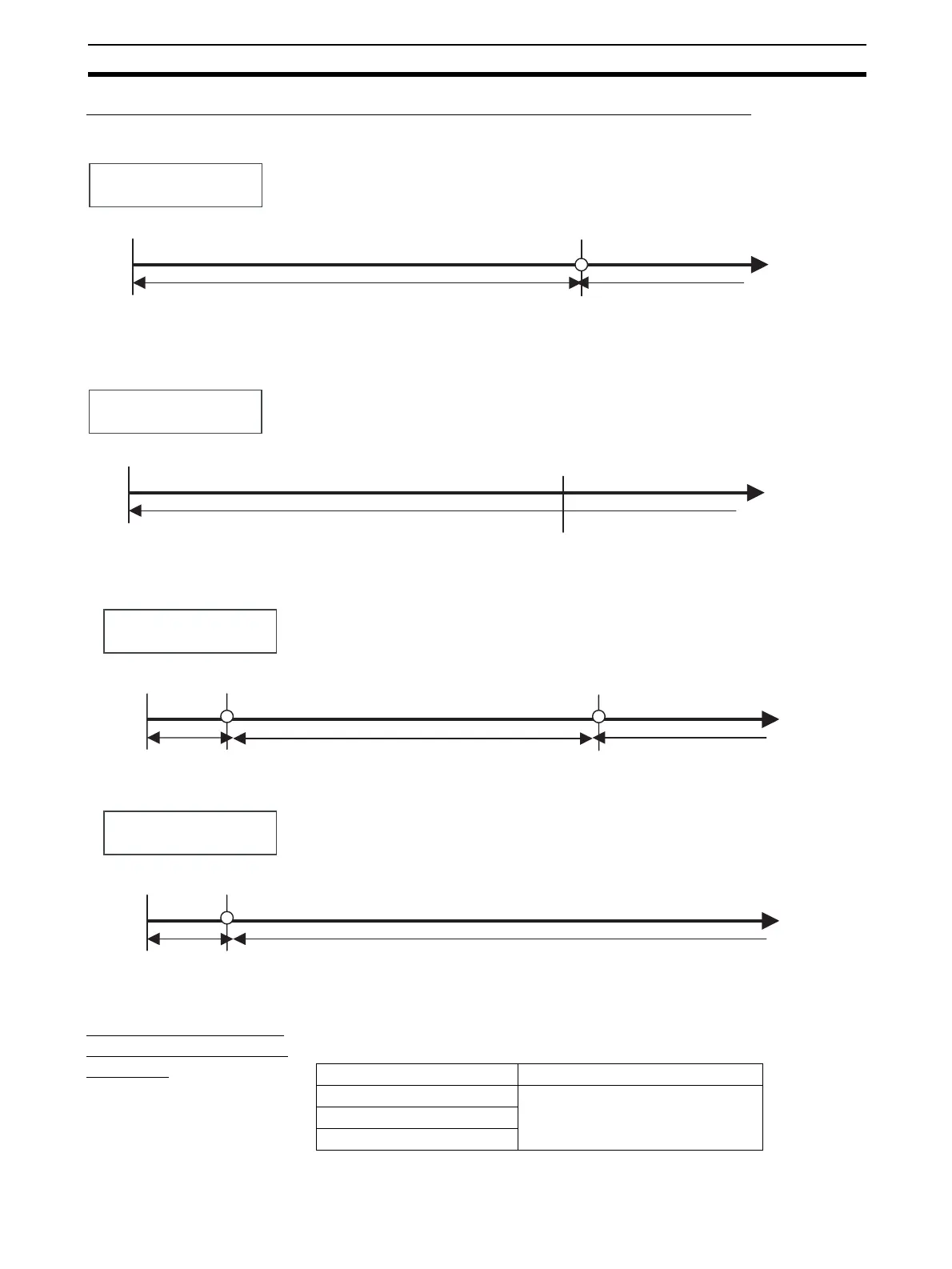Page #129 background image